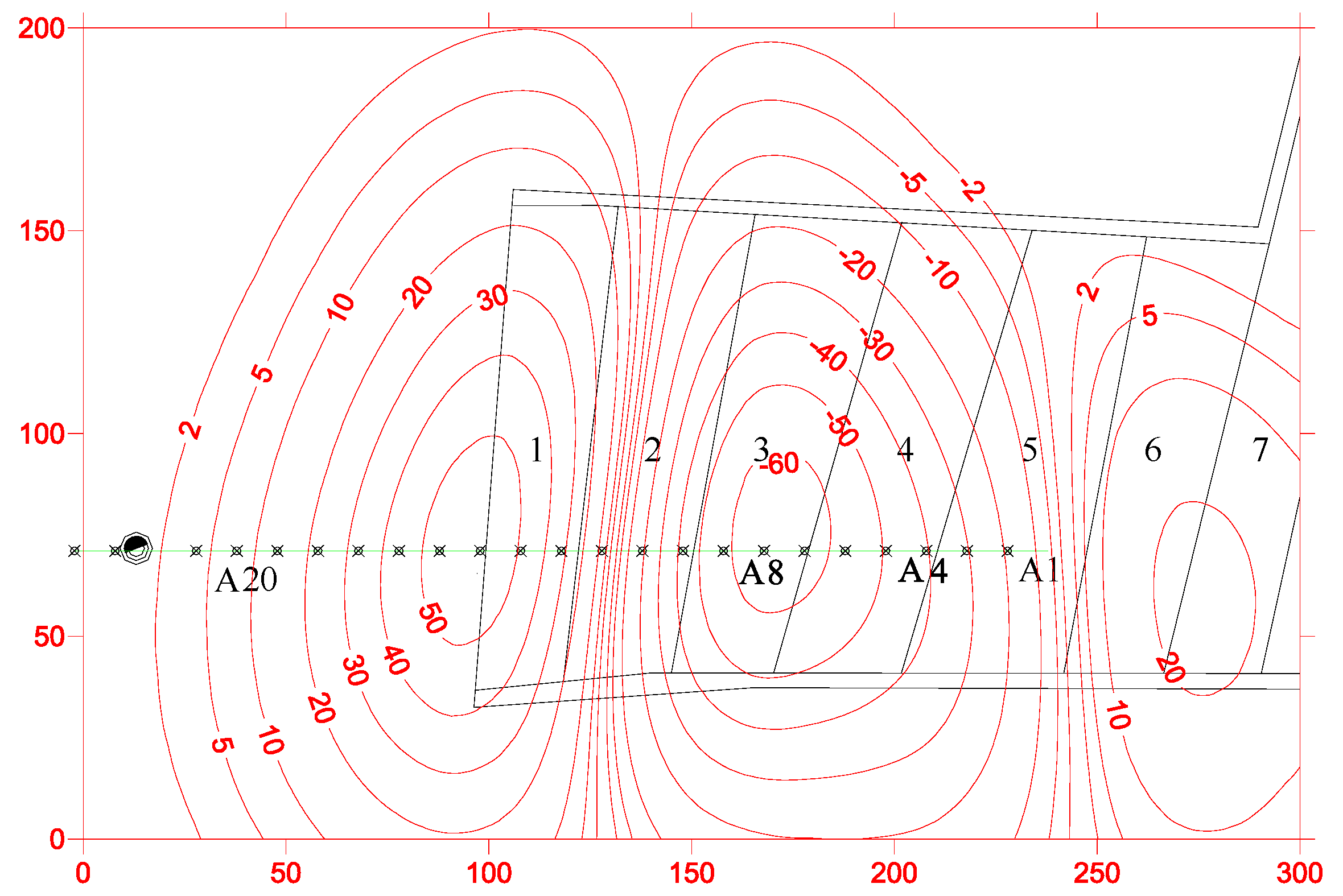 Processes 13 03274 g005 Processes 13 03274 g005