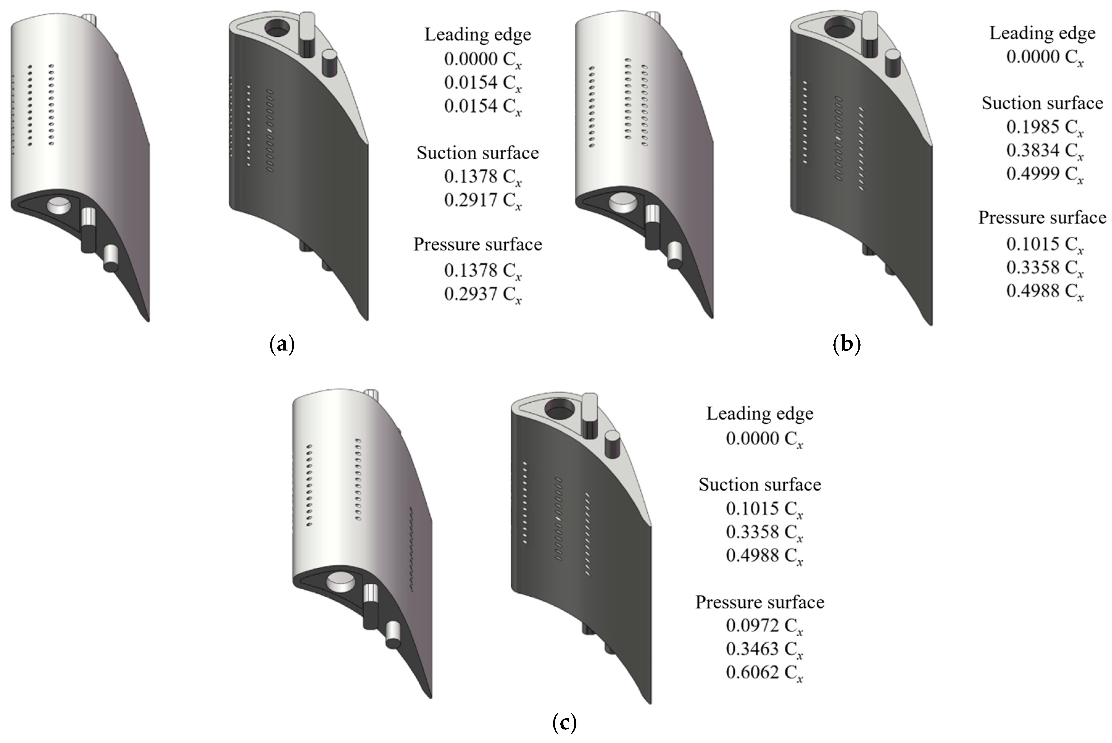 Processes 13 03344 g004 Processes 13 03344 g004