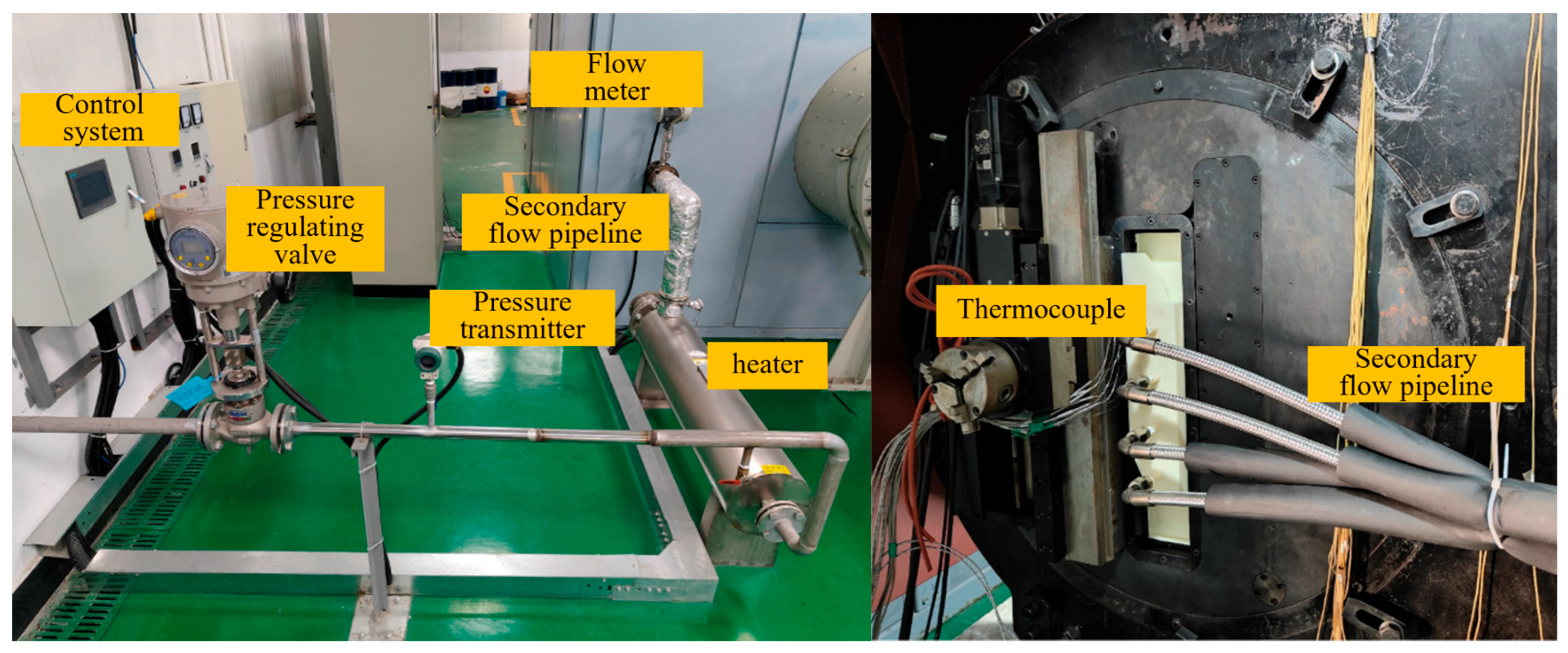 Processes 13 03344 g006 Processes 13 03344 g006