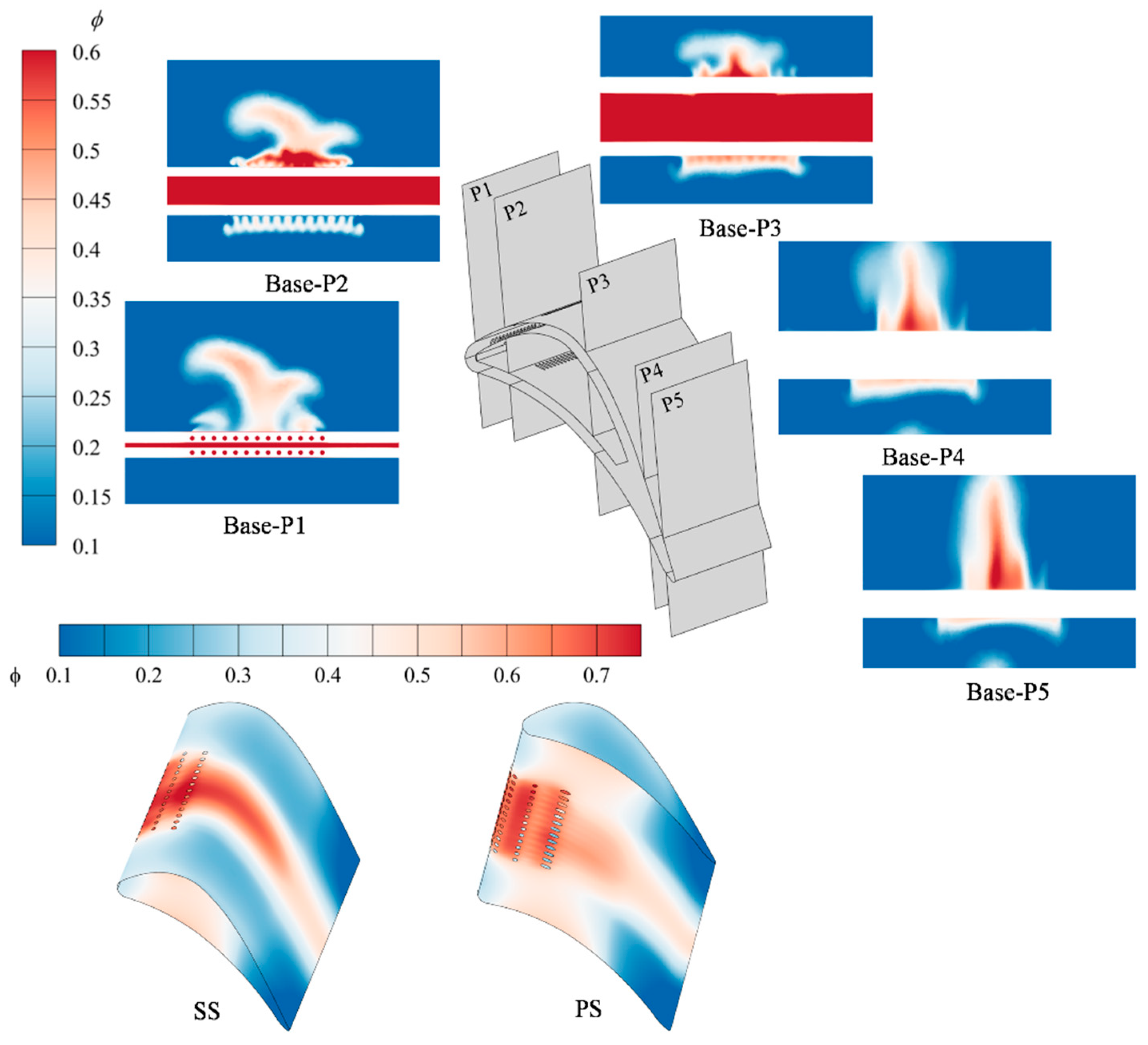 Processes 13 03344 g017 Processes 13 03344 g017