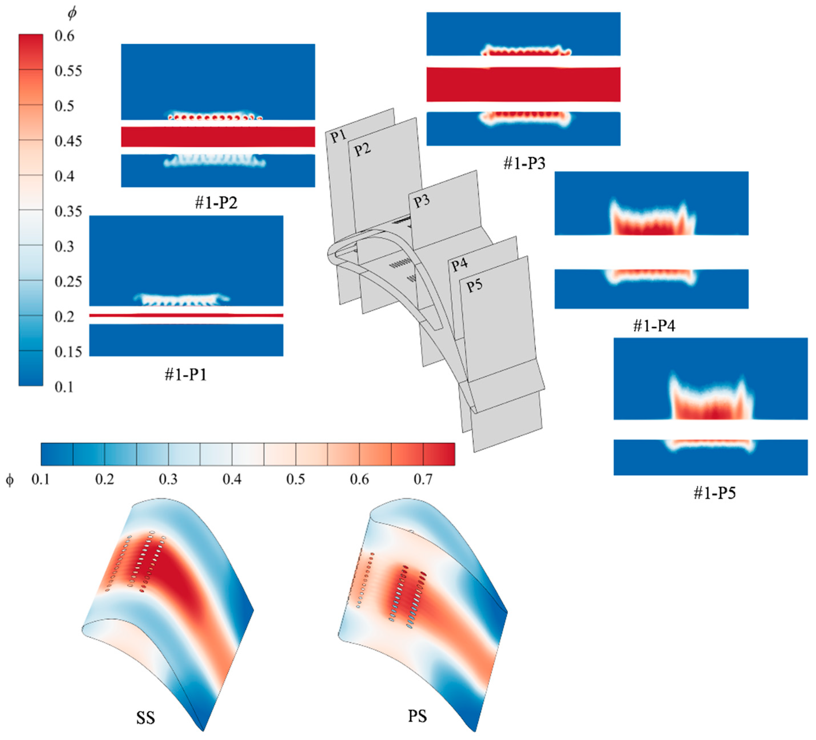 Processes 13 03344 g018 Processes 13 03344 g018