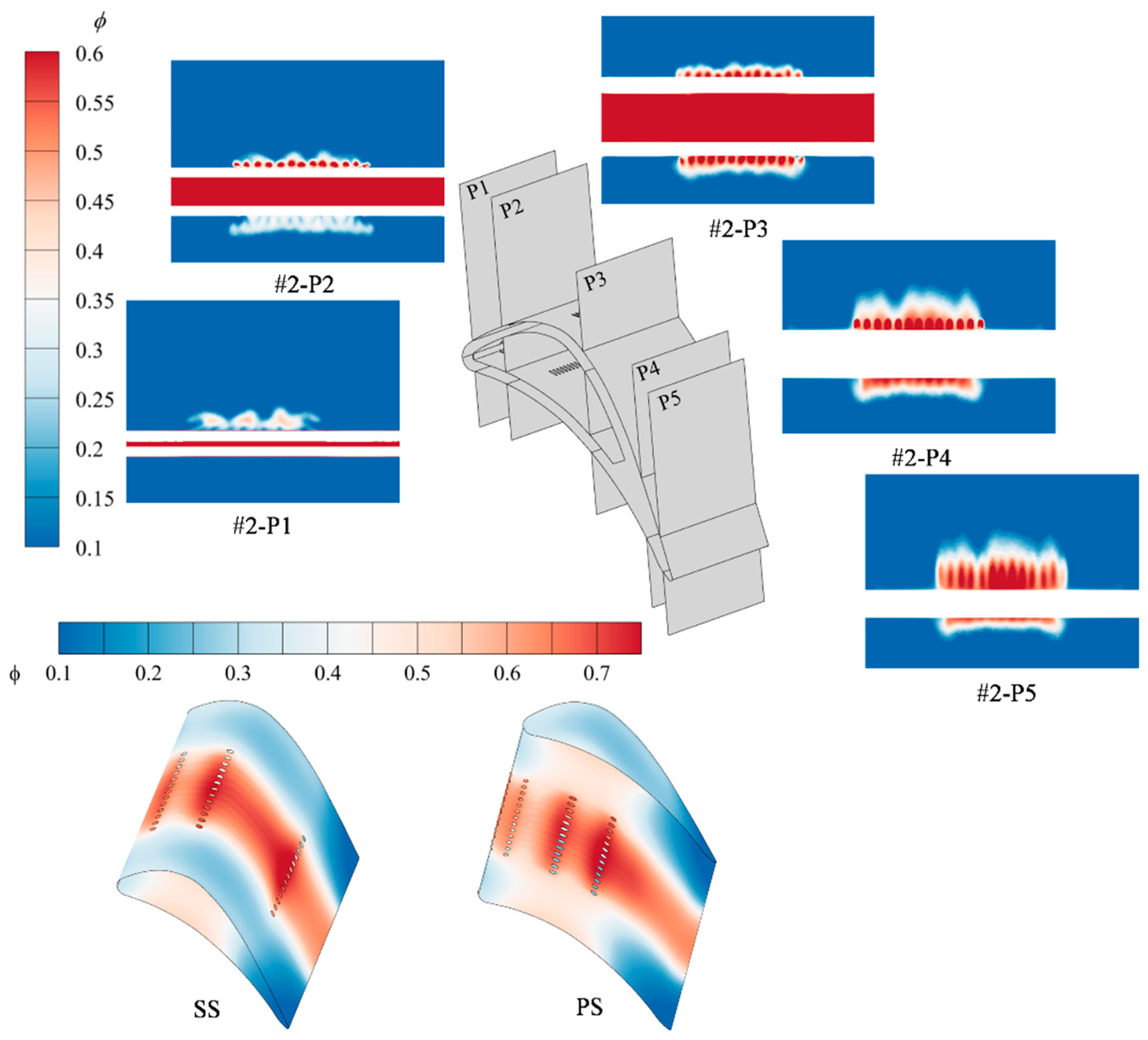 Processes 13 03344 g019 Processes 13 03344 g019