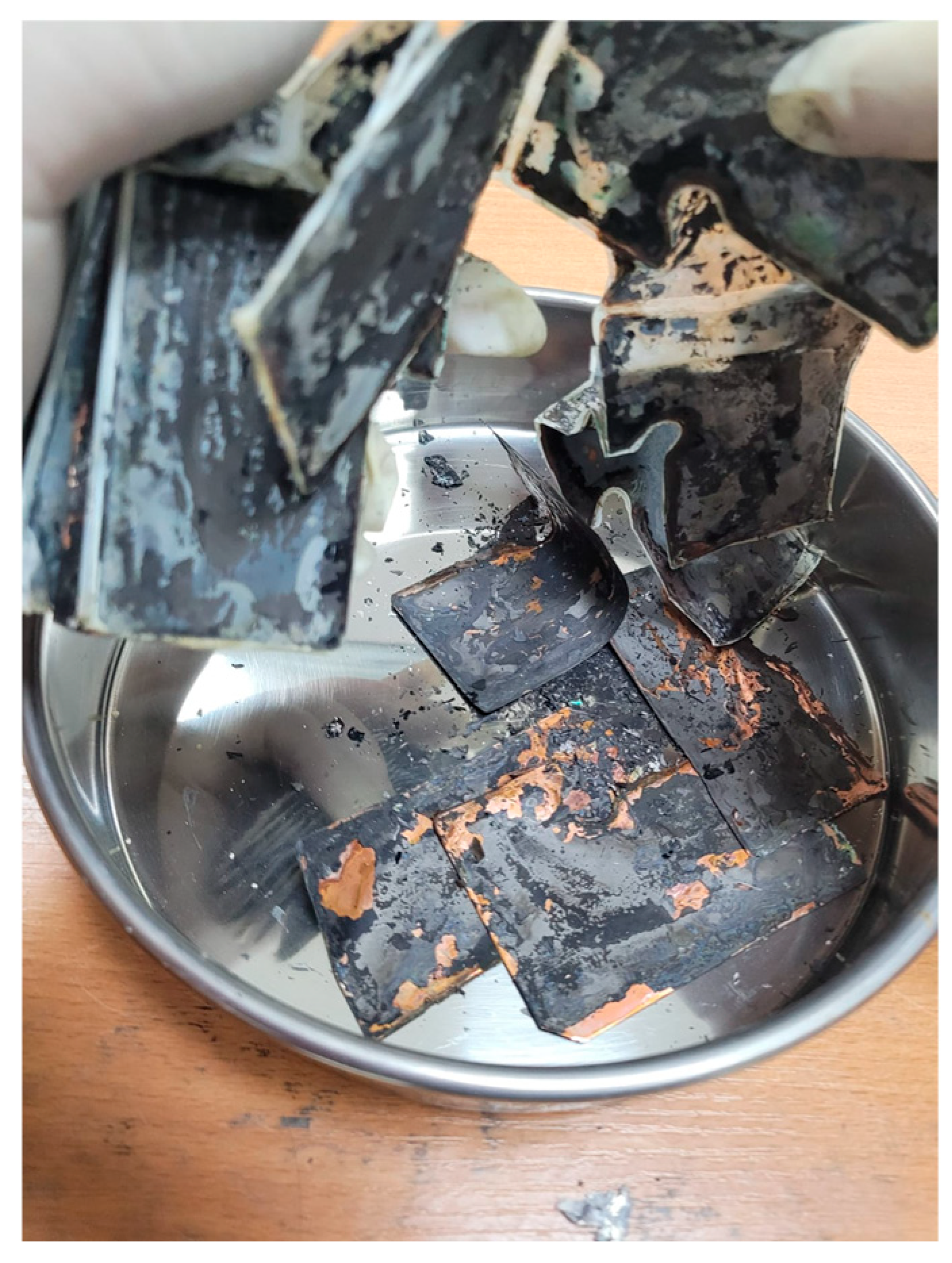 Processes 13 03345 g001 Processes 13 03345 g001