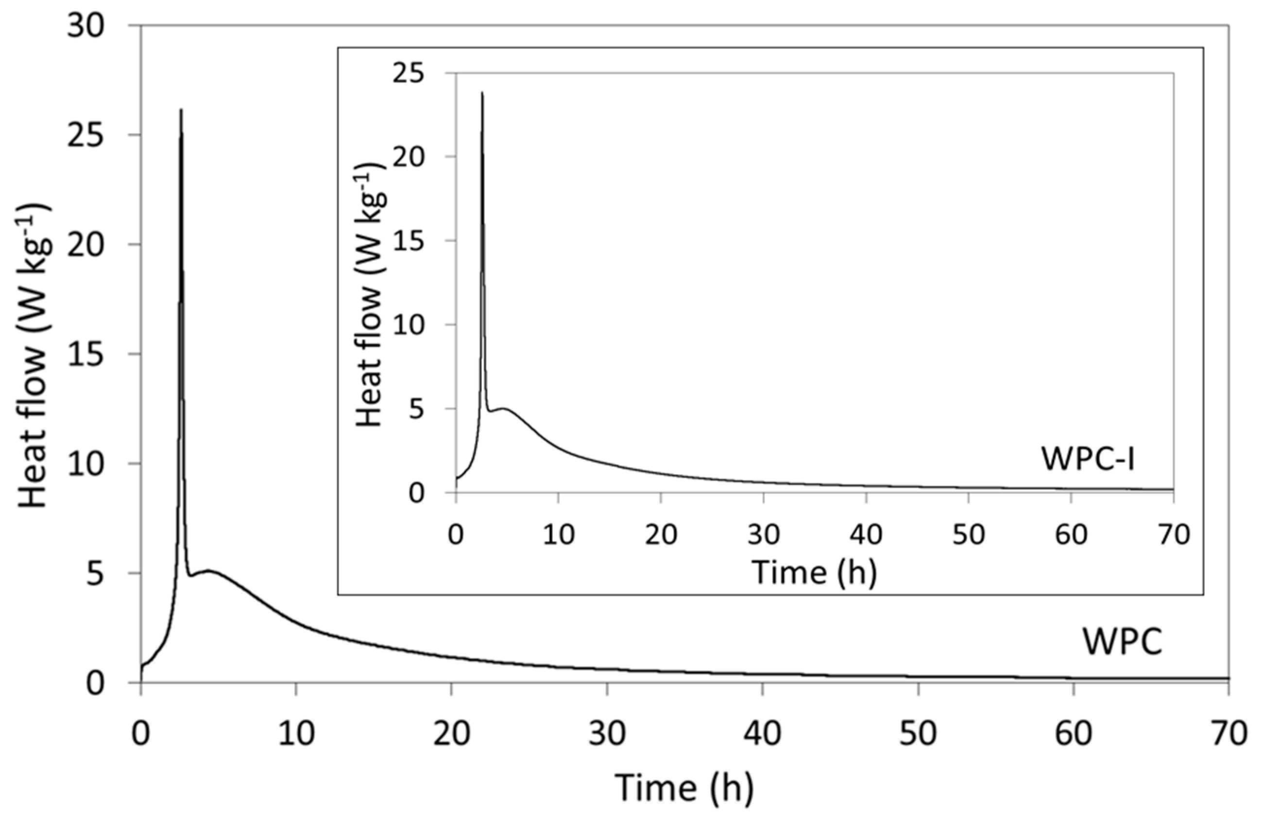 Prosthesis 02 00025 g001 Prosthesis 02 00025 g001