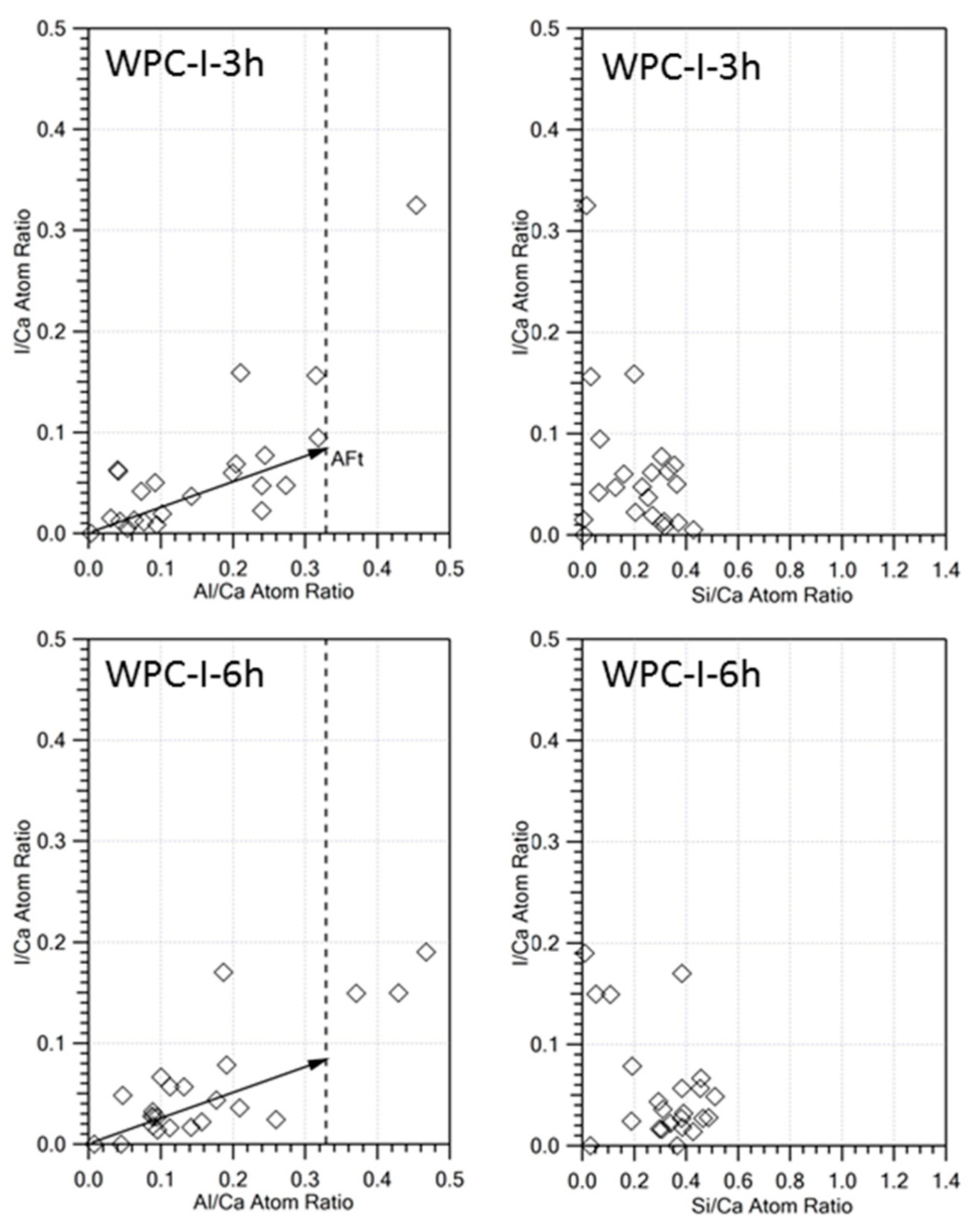 Prosthesis 02 00025 g003 Prosthesis 02 00025 g003