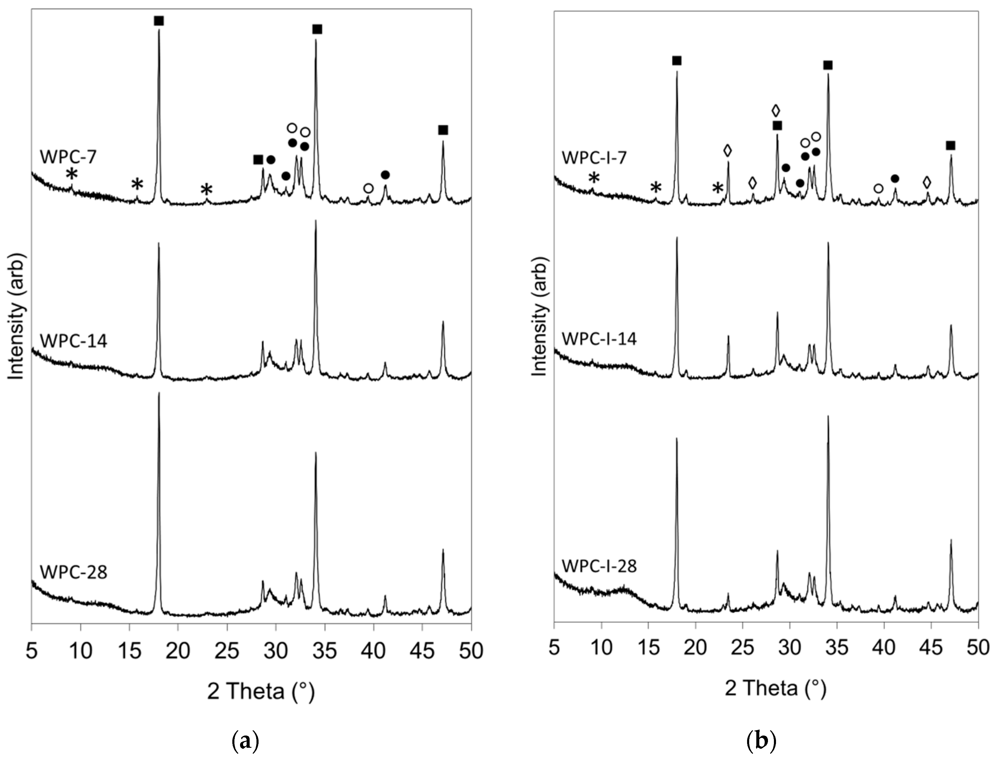 Prosthesis 02 00025 g004 Prosthesis 02 00025 g004