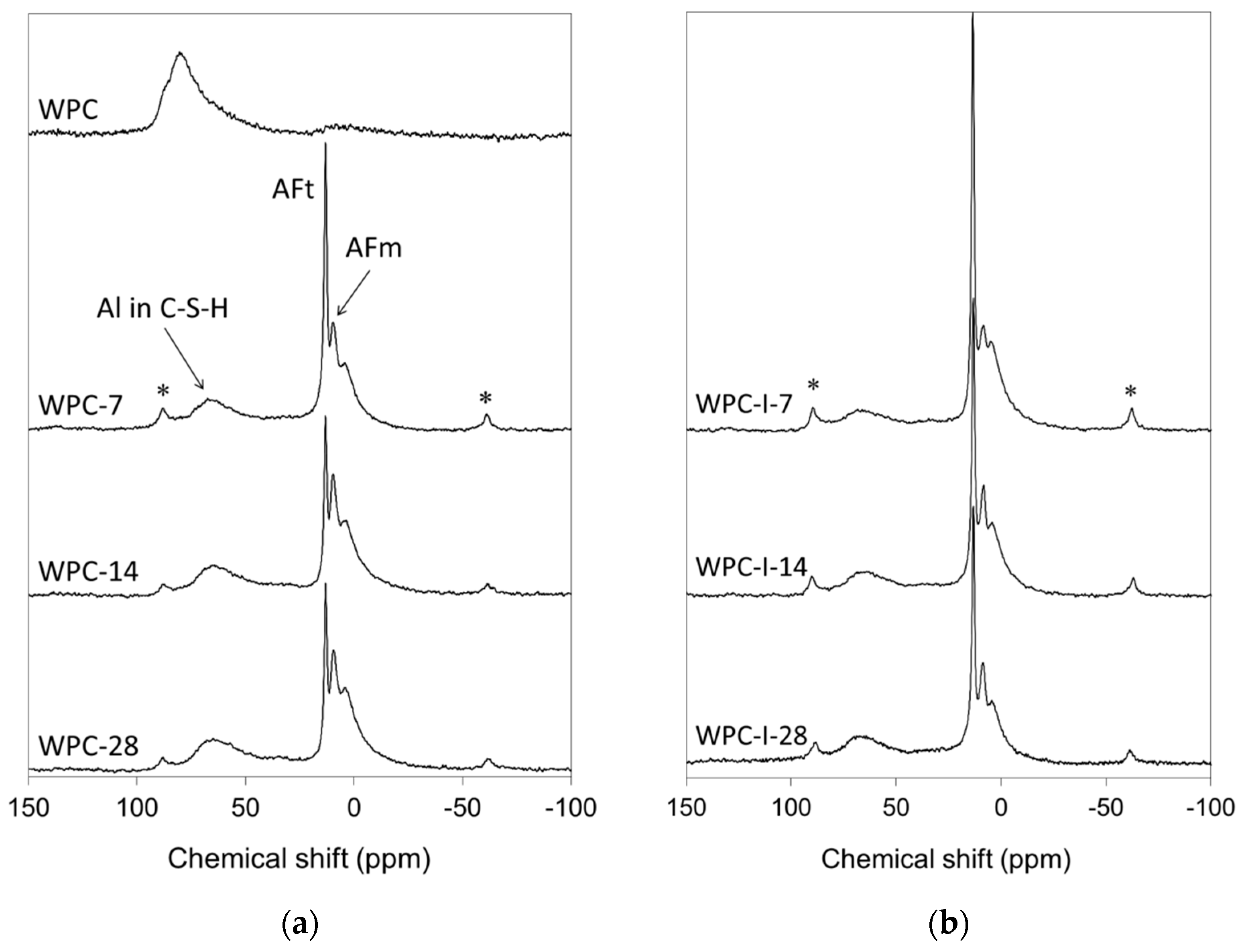 Prosthesis 02 00025 g005 Prosthesis 02 00025 g005