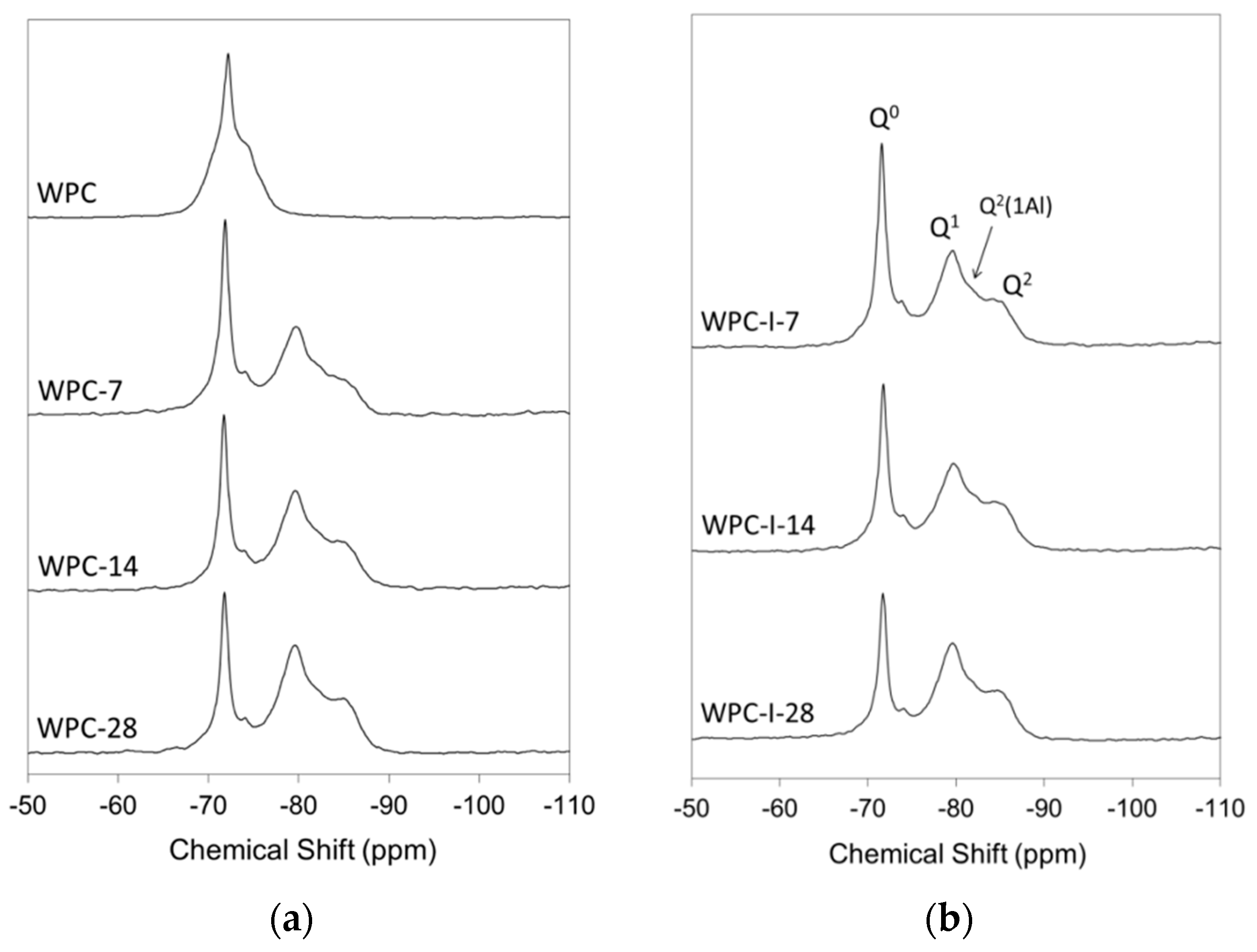 Prosthesis 02 00025 g006 Prosthesis 02 00025 g006
