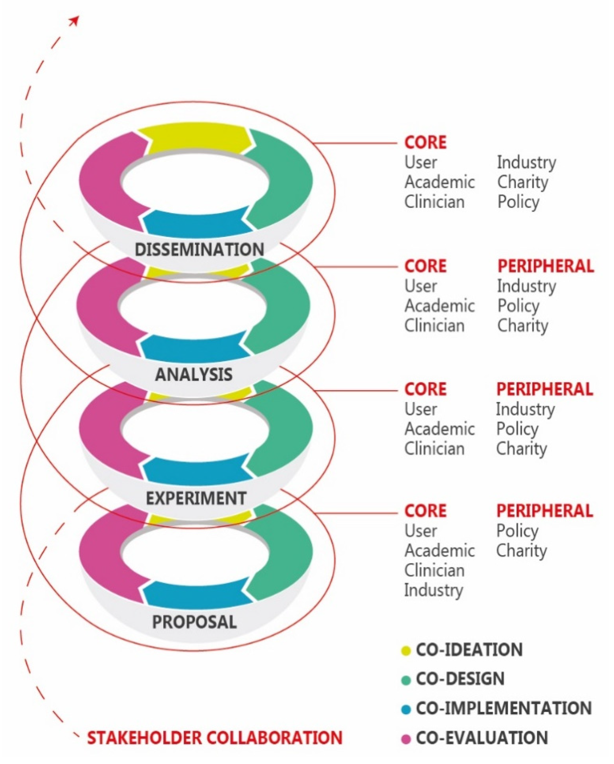 Prosthesis 03 00012 g002 Prosthesis 03 00012 g002