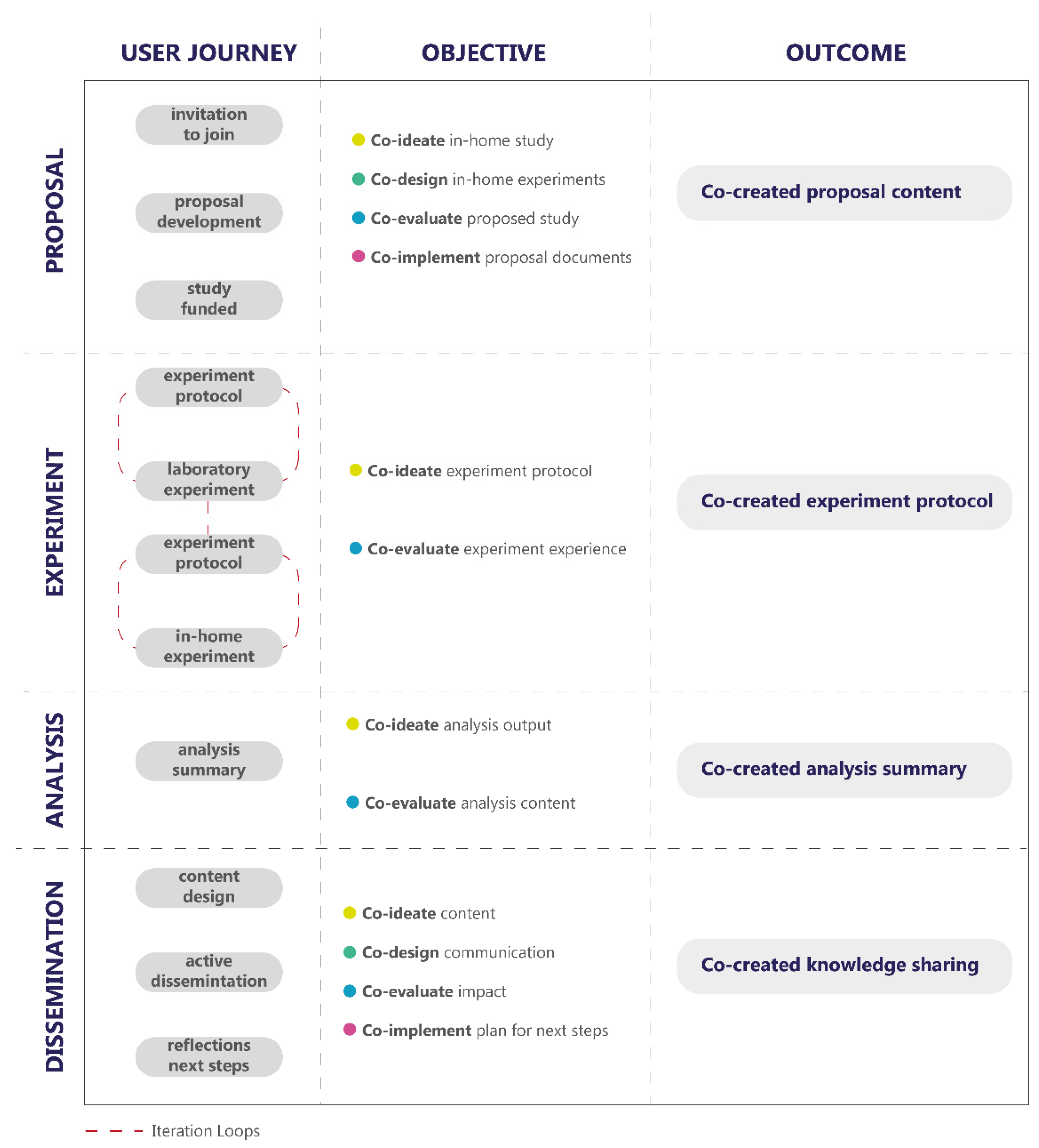 Prosthesis 03 00012 g003 Prosthesis 03 00012 g003