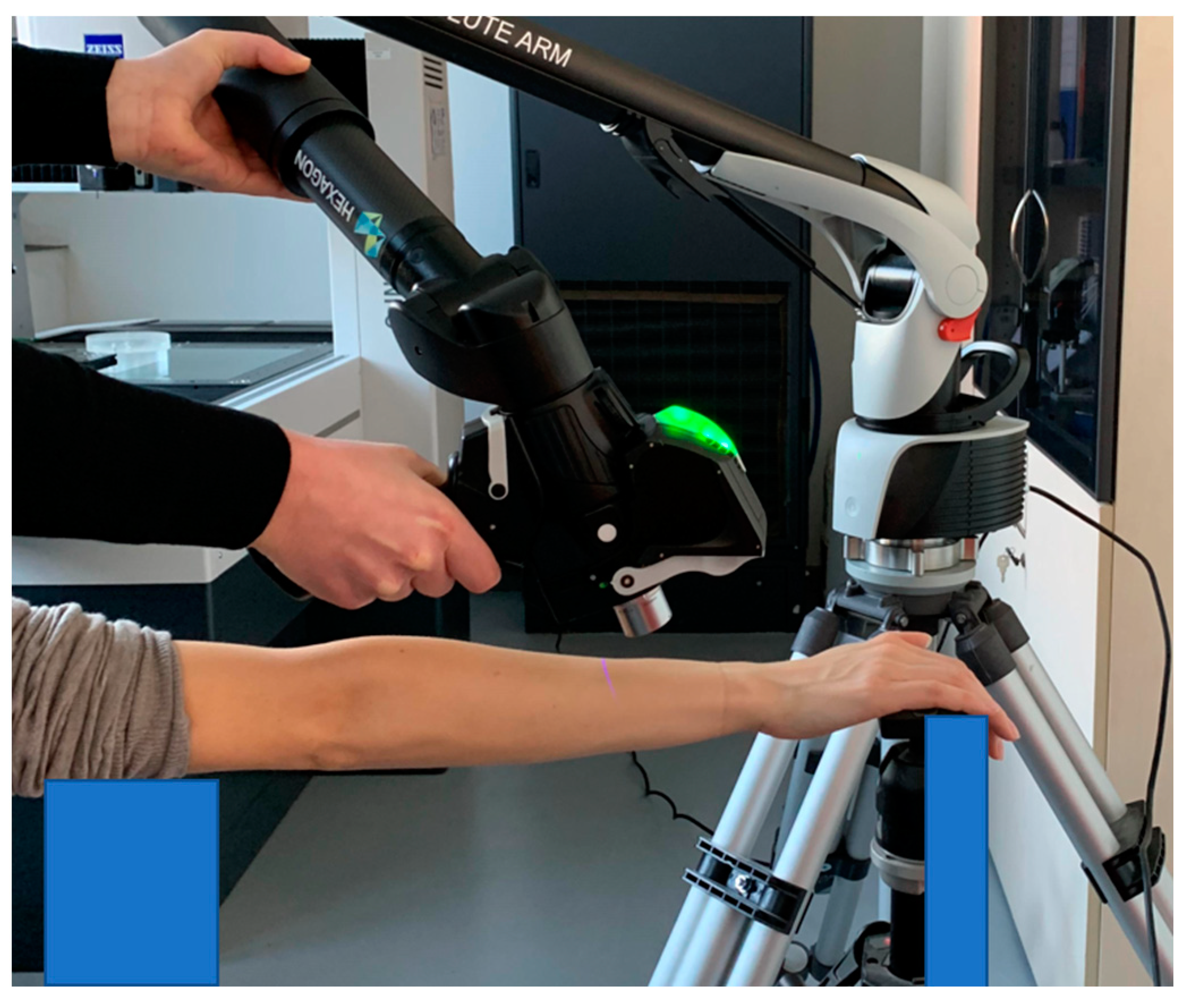 Prosthesis 05 00056 g001