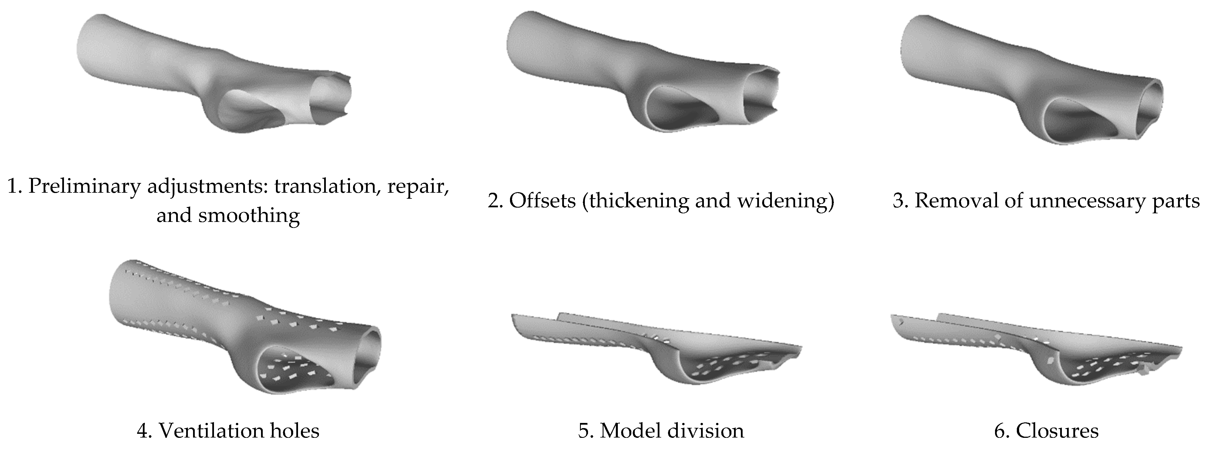 https://www.mdpi.com/prosthesis/prosthesis-05-00056/article_deploy/html/images/prosthesis-05-00056-g002.png