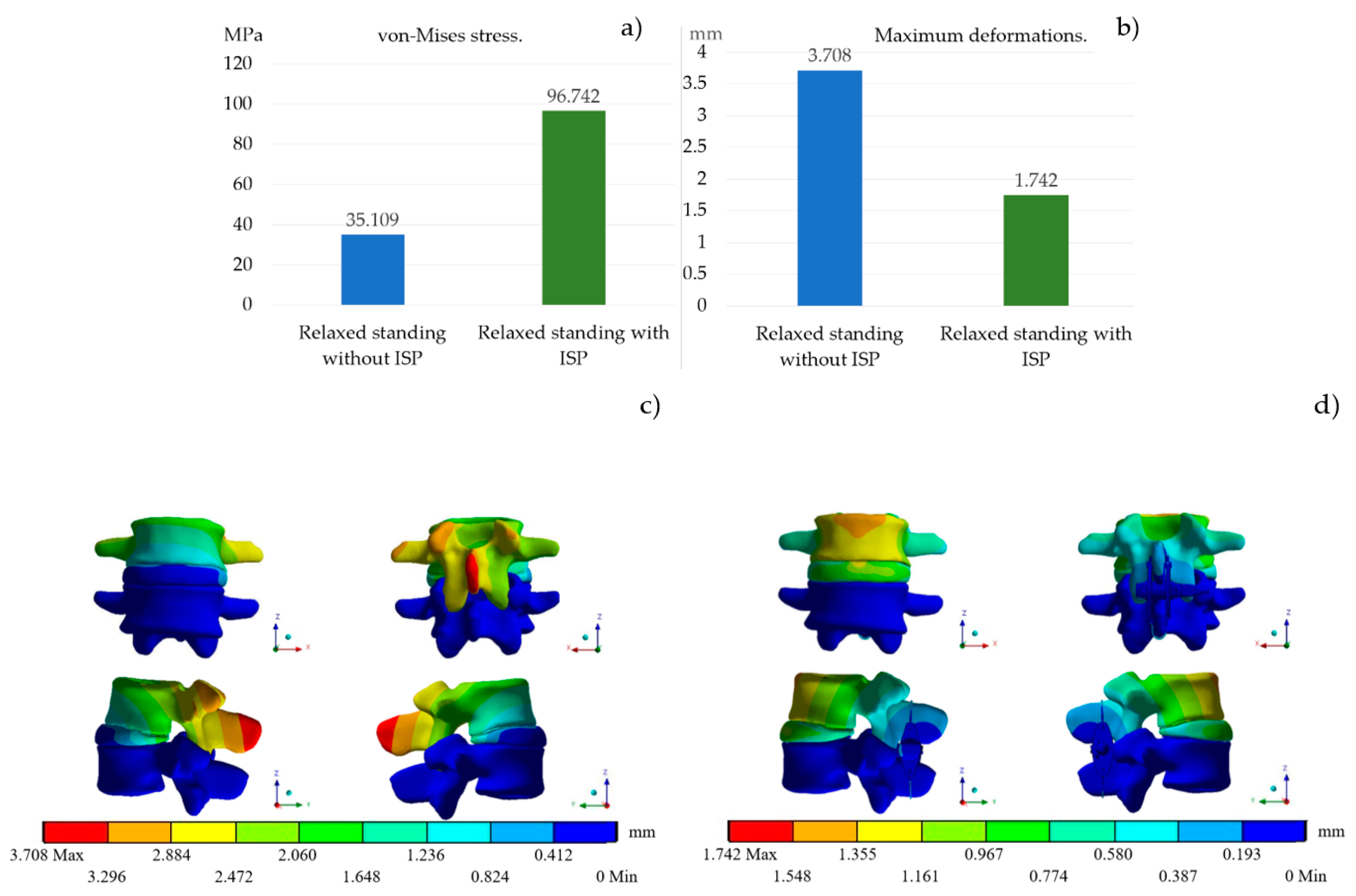 Prosthesis 05 00065 g007 Prosthesis 05 00065 g007