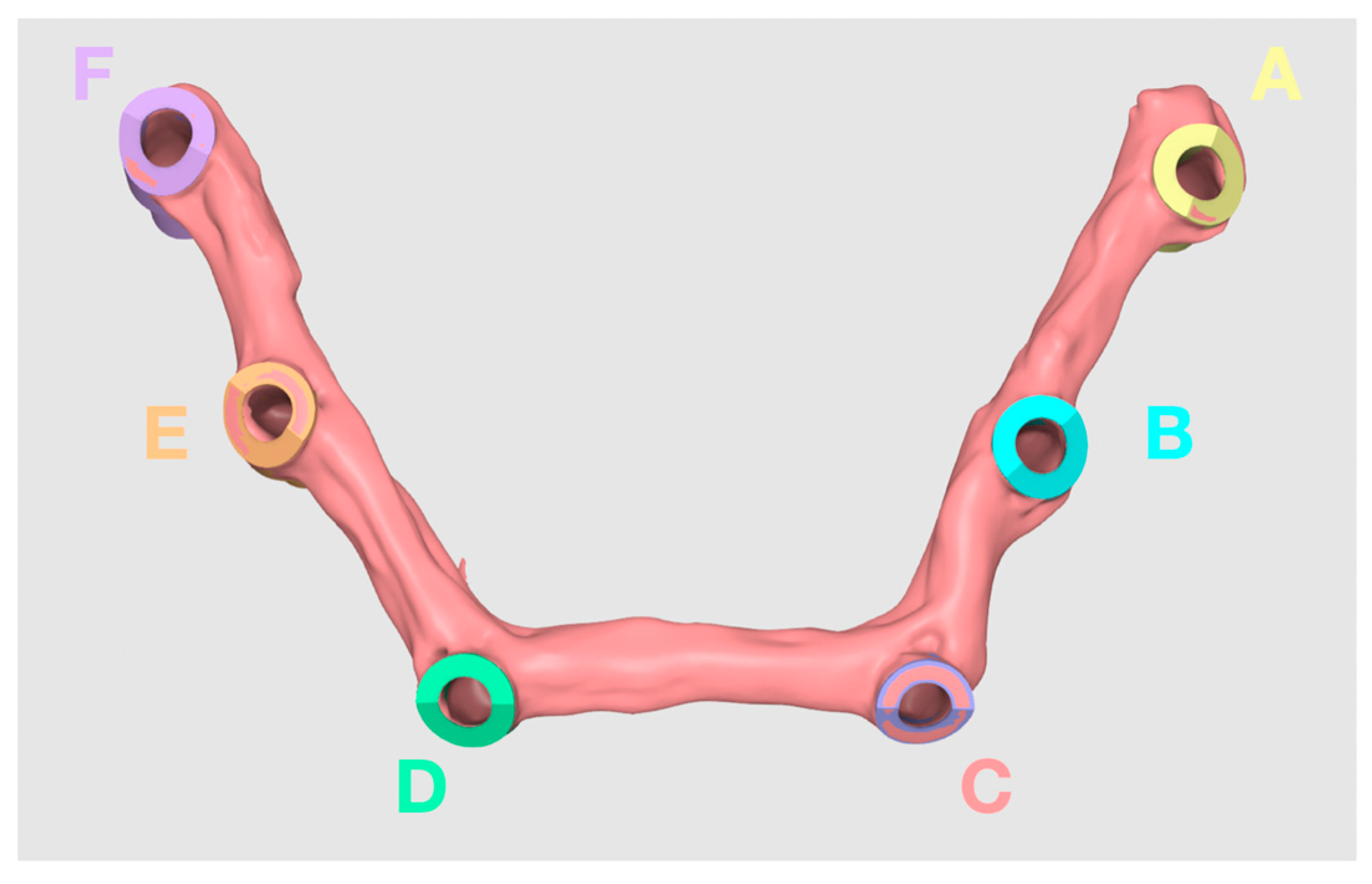 Prosthesis 06 00030 g002