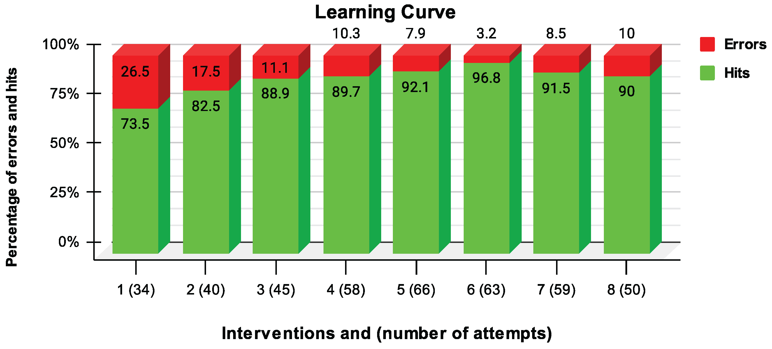 Prosthesis 06 00045 g004 Prosthesis 06 00045 g004