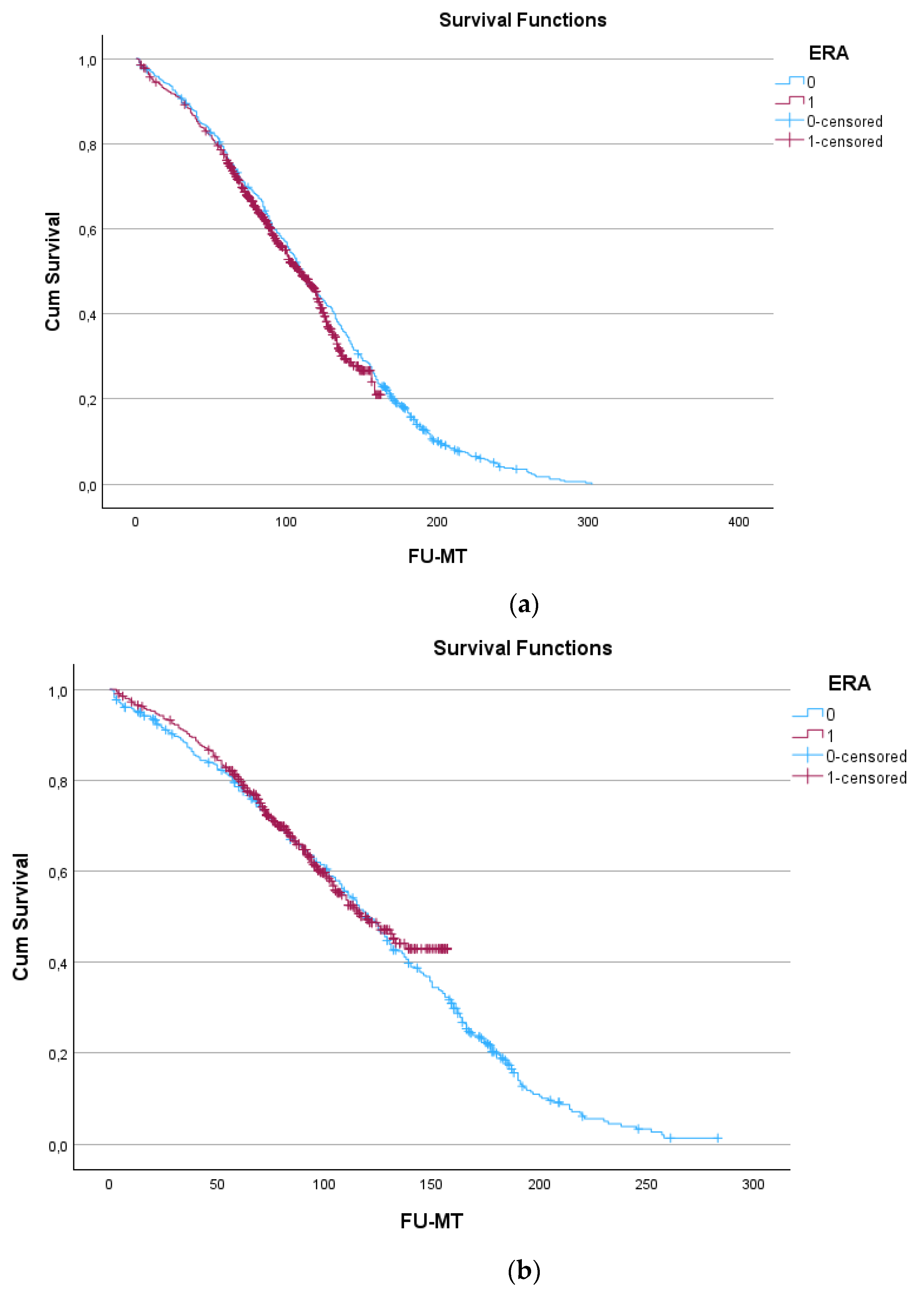 Prosthesis 06 00050 g002 Prosthesis 06 00050 g002