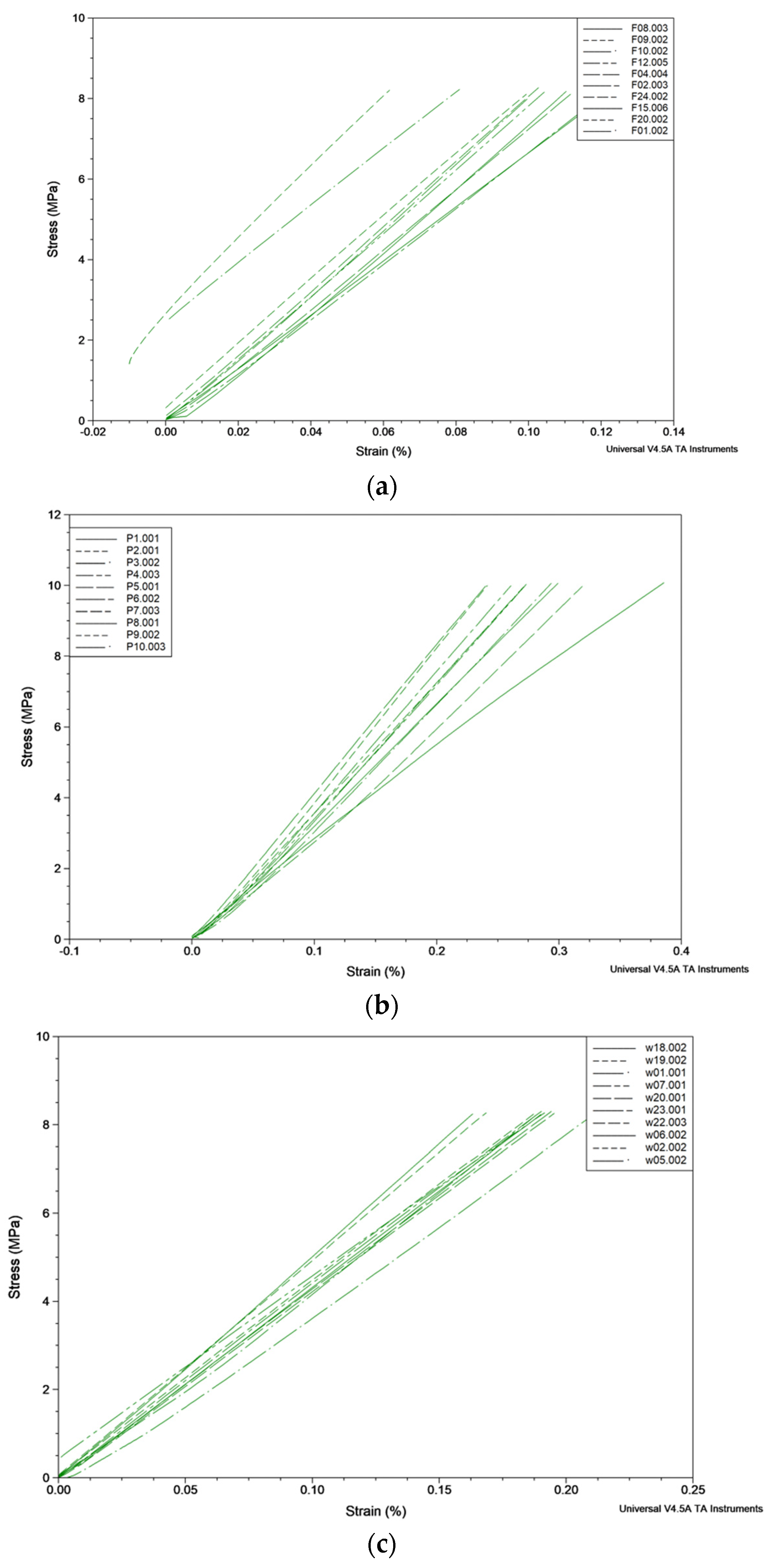 Prosthesis 06 00053 g003 Prosthesis 06 00053 g003