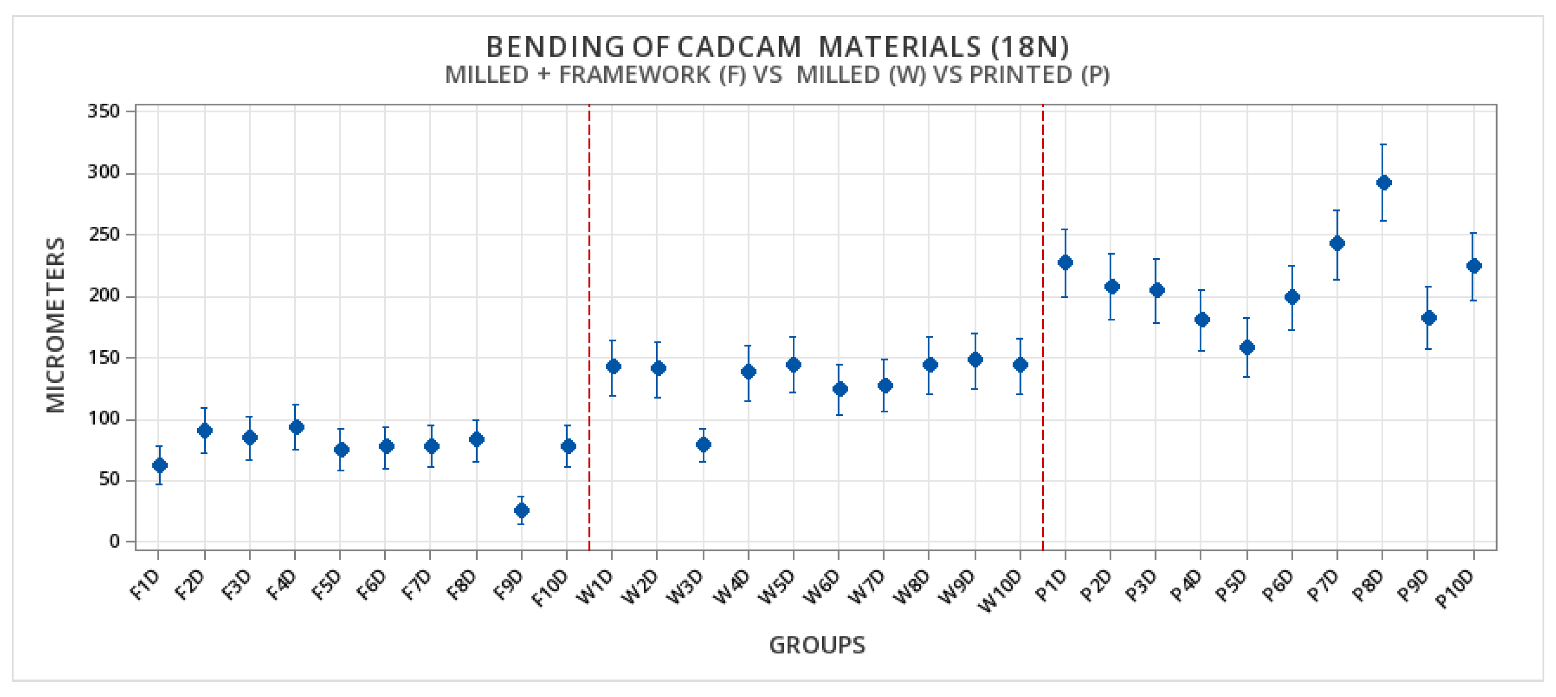 Prosthesis 06 00053 g004 Prosthesis 06 00053 g004
