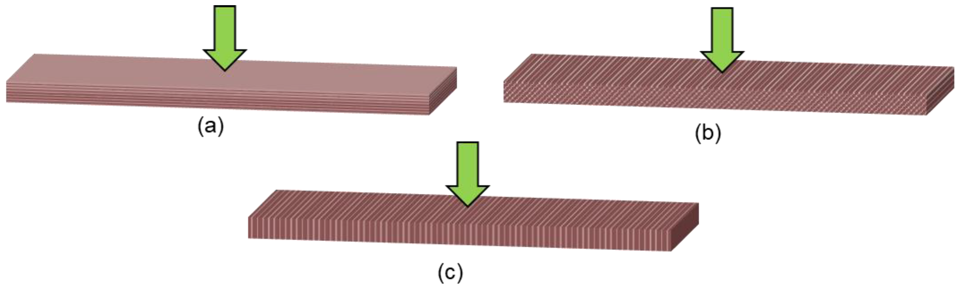 Prosthesis 06 00055 g005
