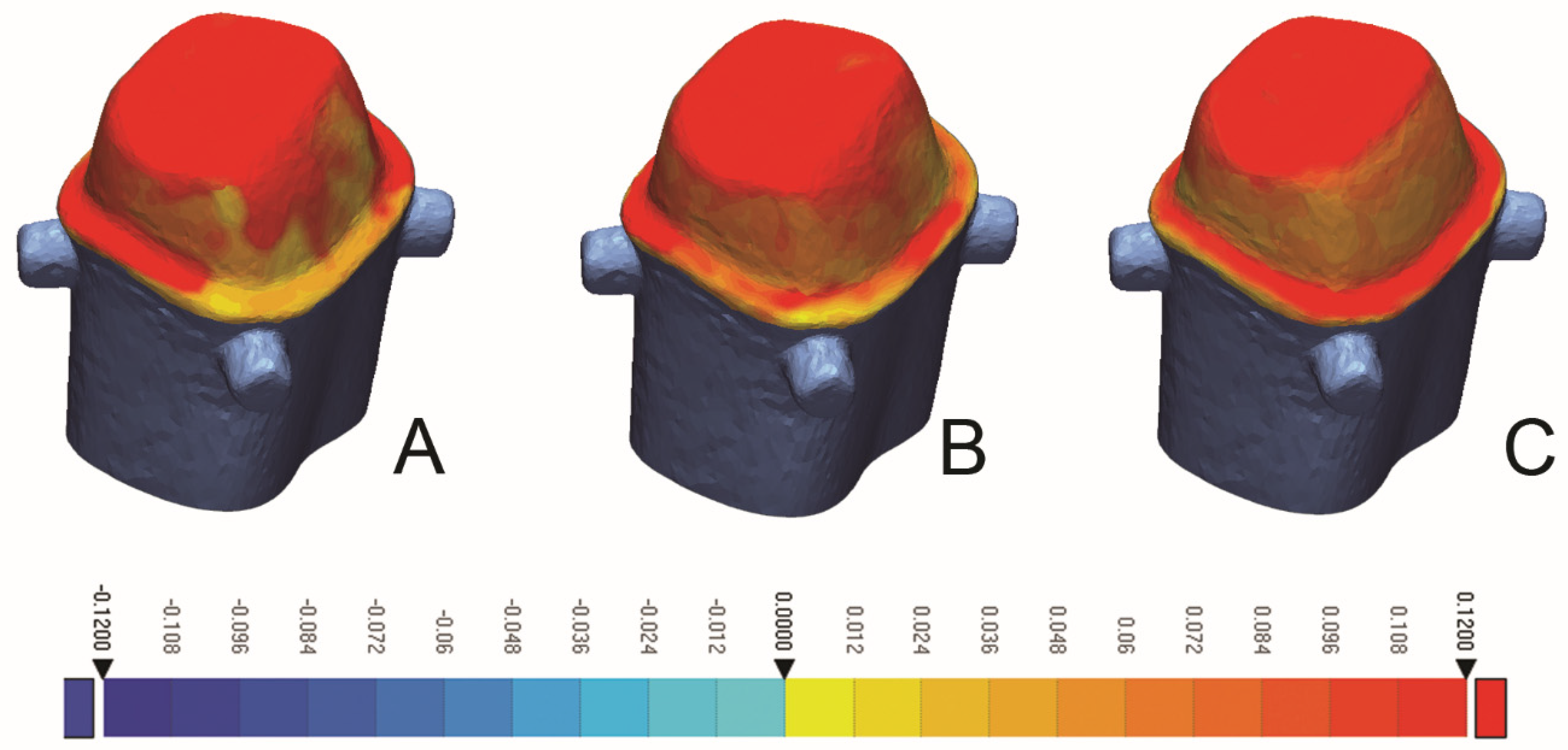 Prosthesis 06 00075 g002