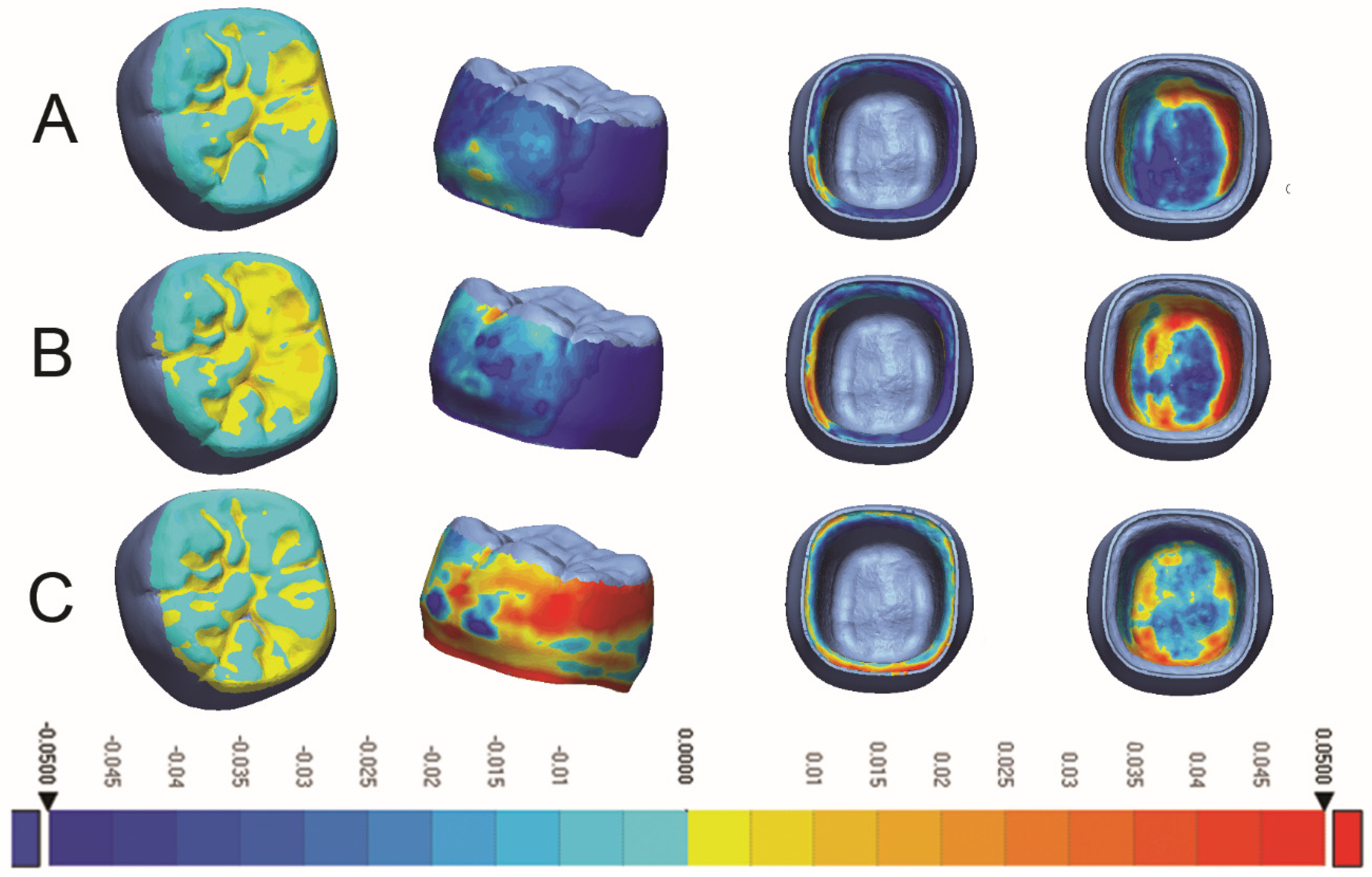 Prosthesis 06 00075 g003
