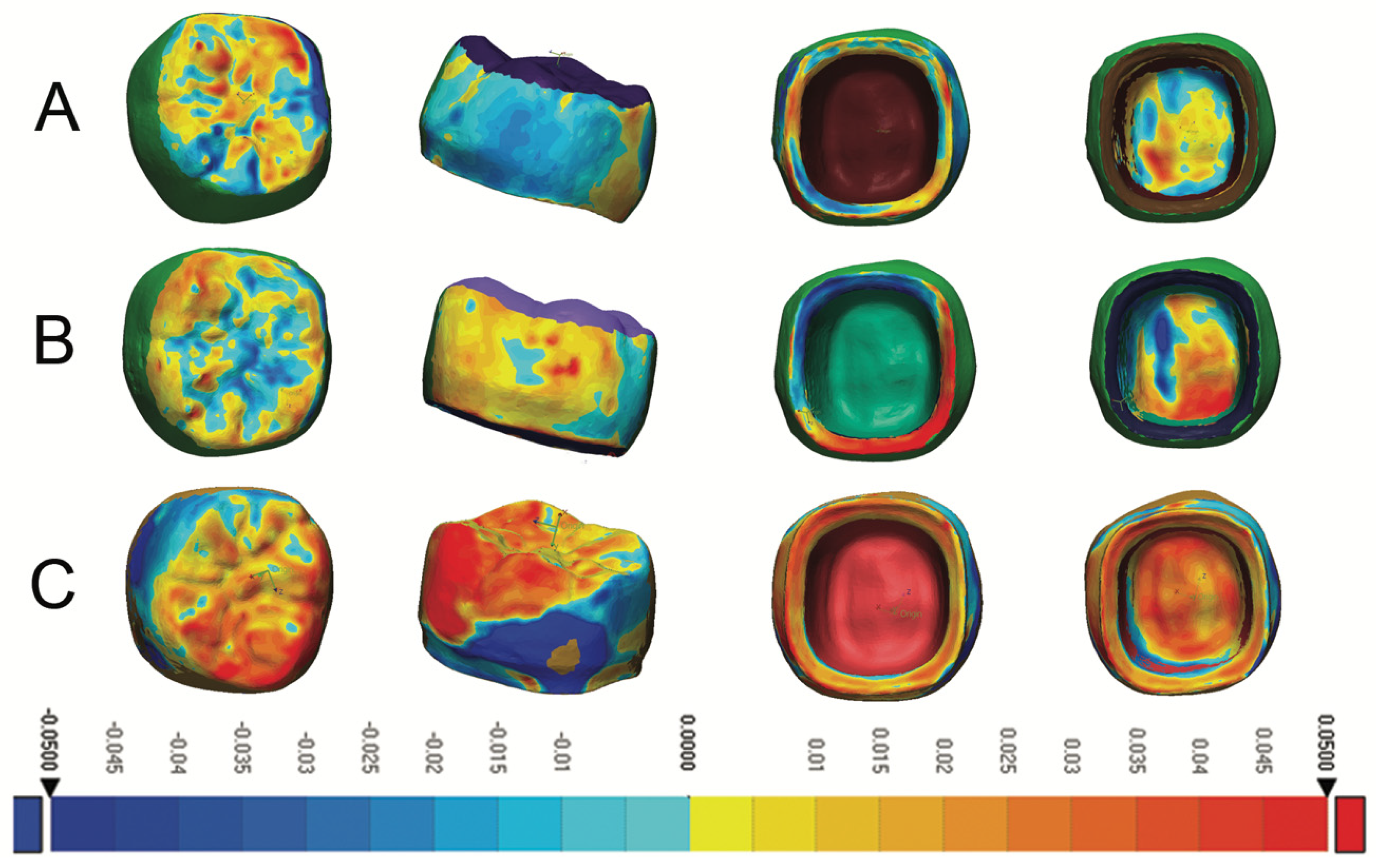 Prosthesis 06 00075 g004