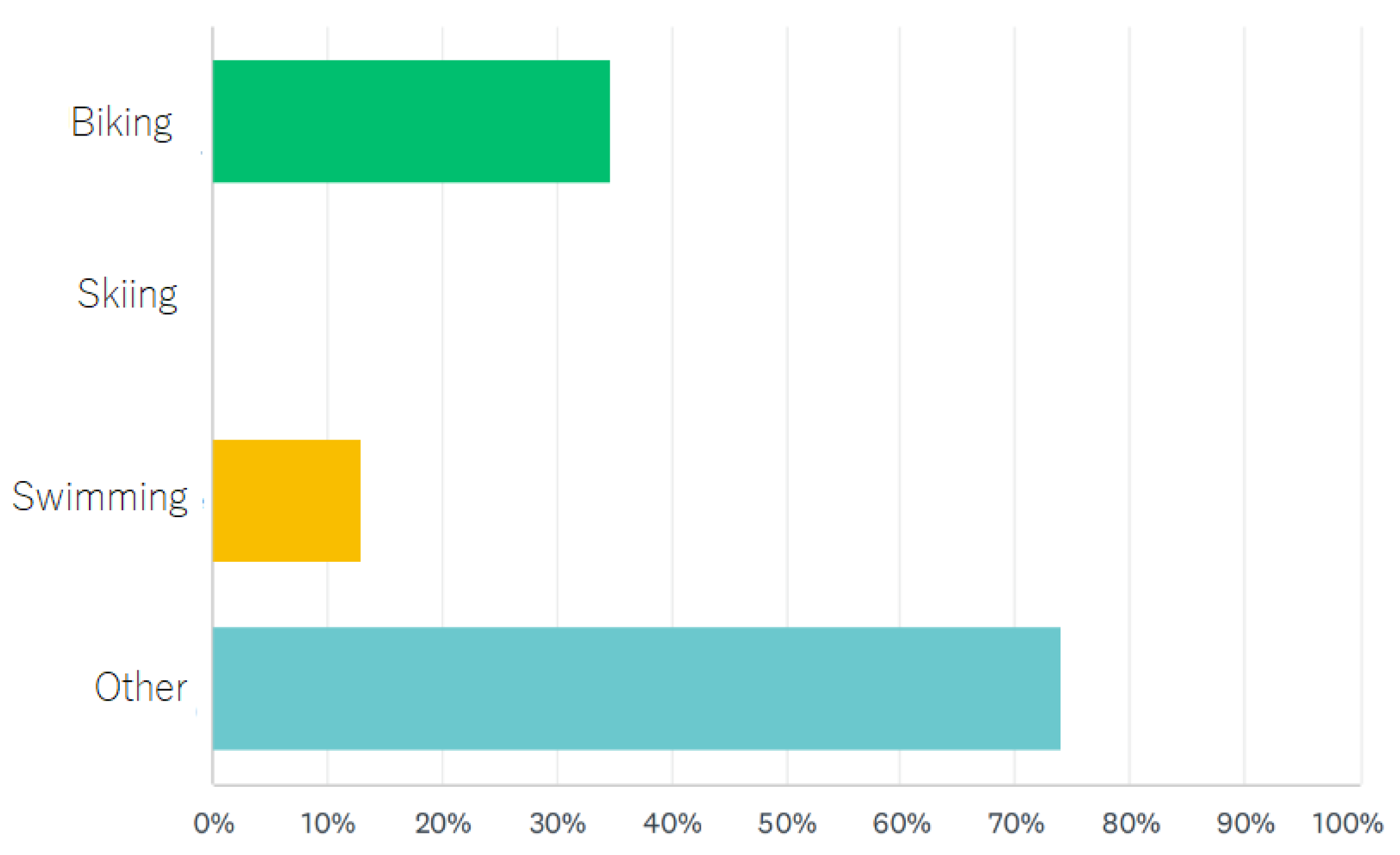 Prosthesis 07 00017 g016
