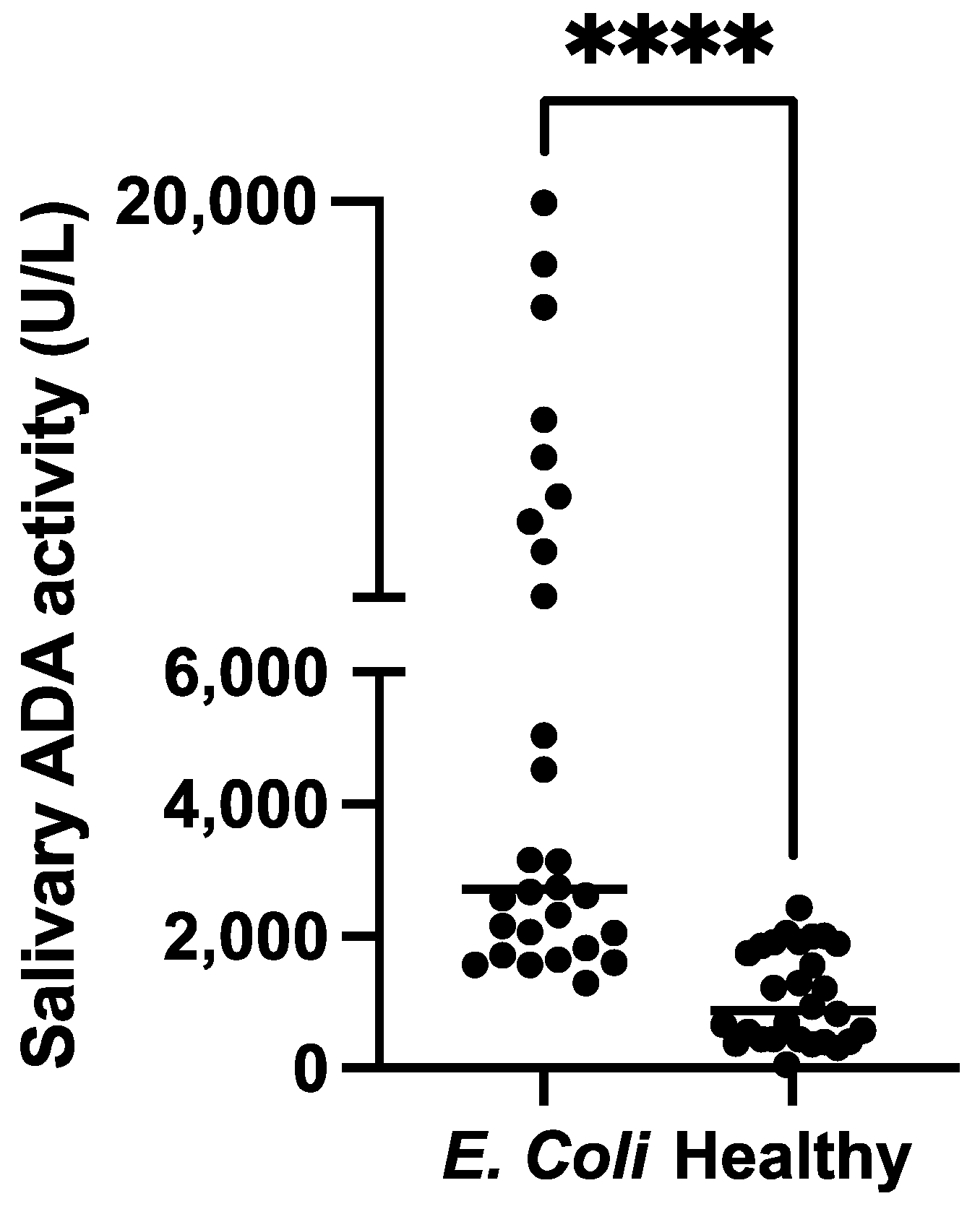 Proteomes 11 00014 g003 Proteomes 11 00014 g003