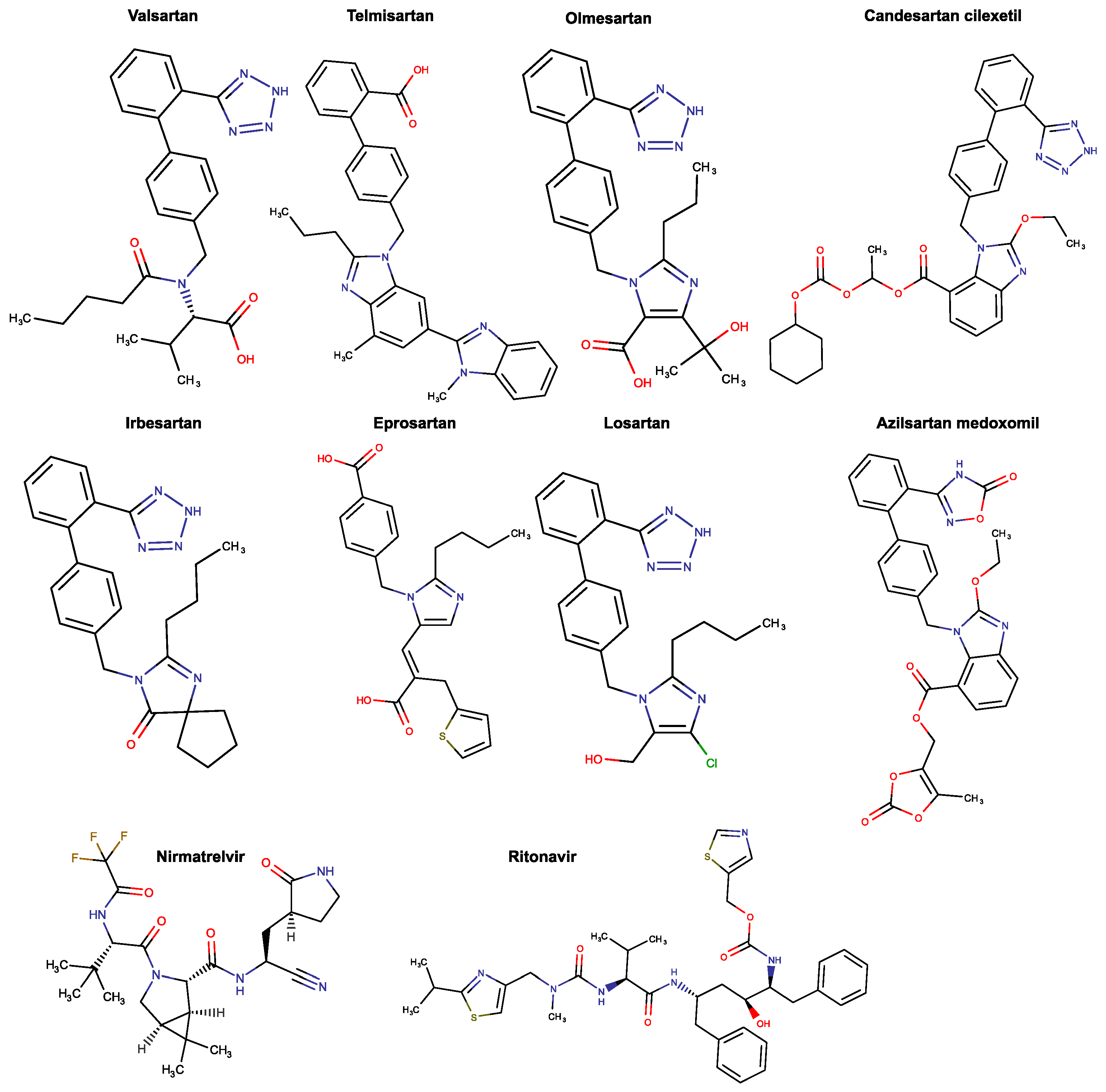 Proteomes 11 00021 g001