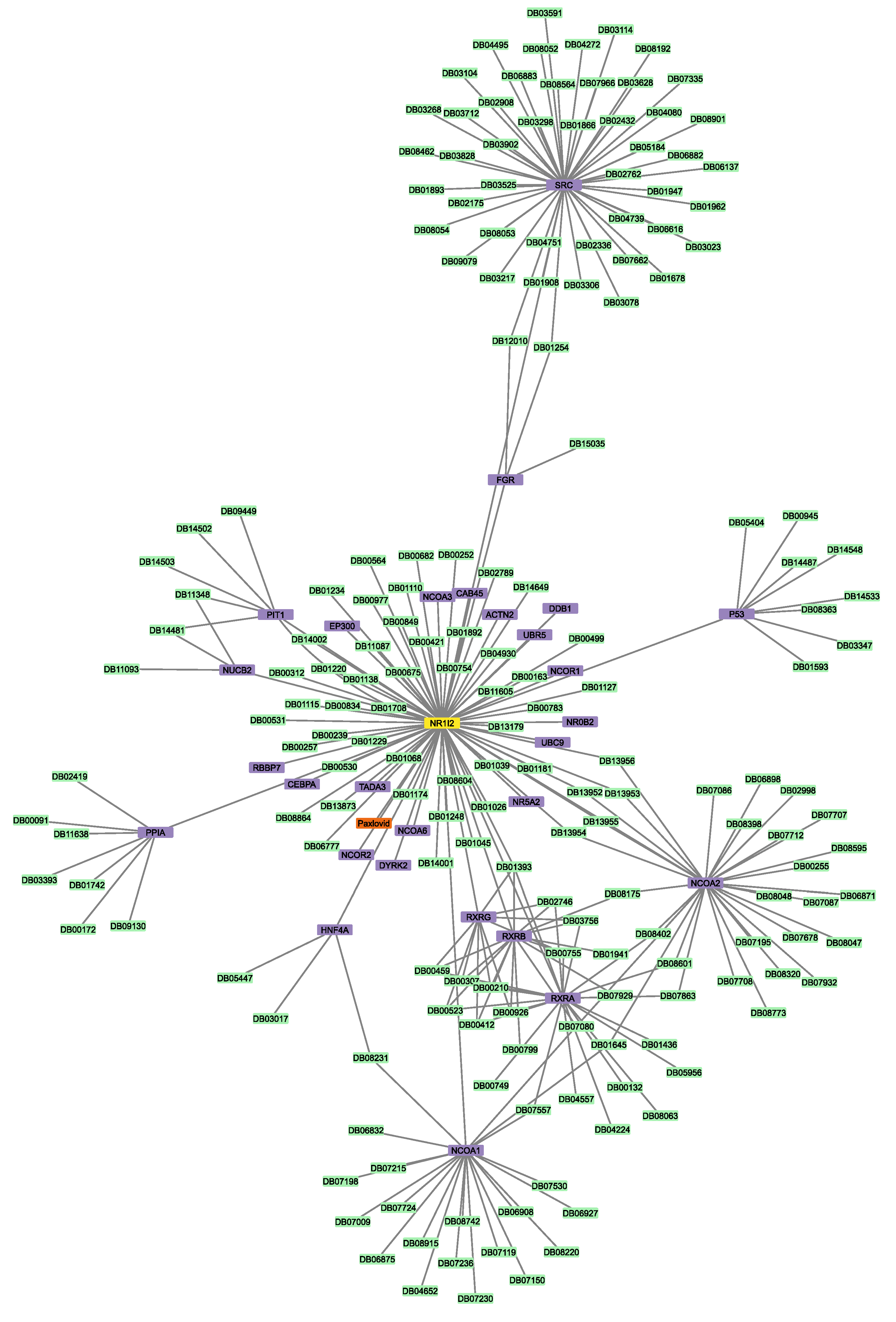 Proteomes 11 00021 g005