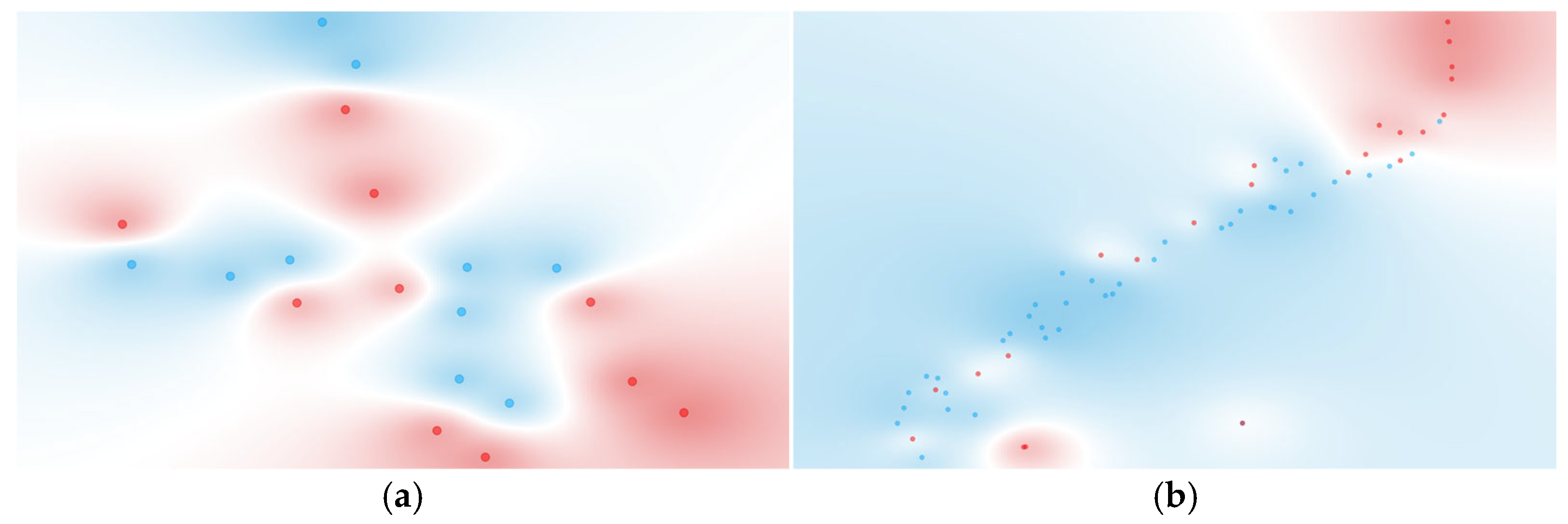 Proteomes 13 00035 g005 Proteomes 13 00035 g005