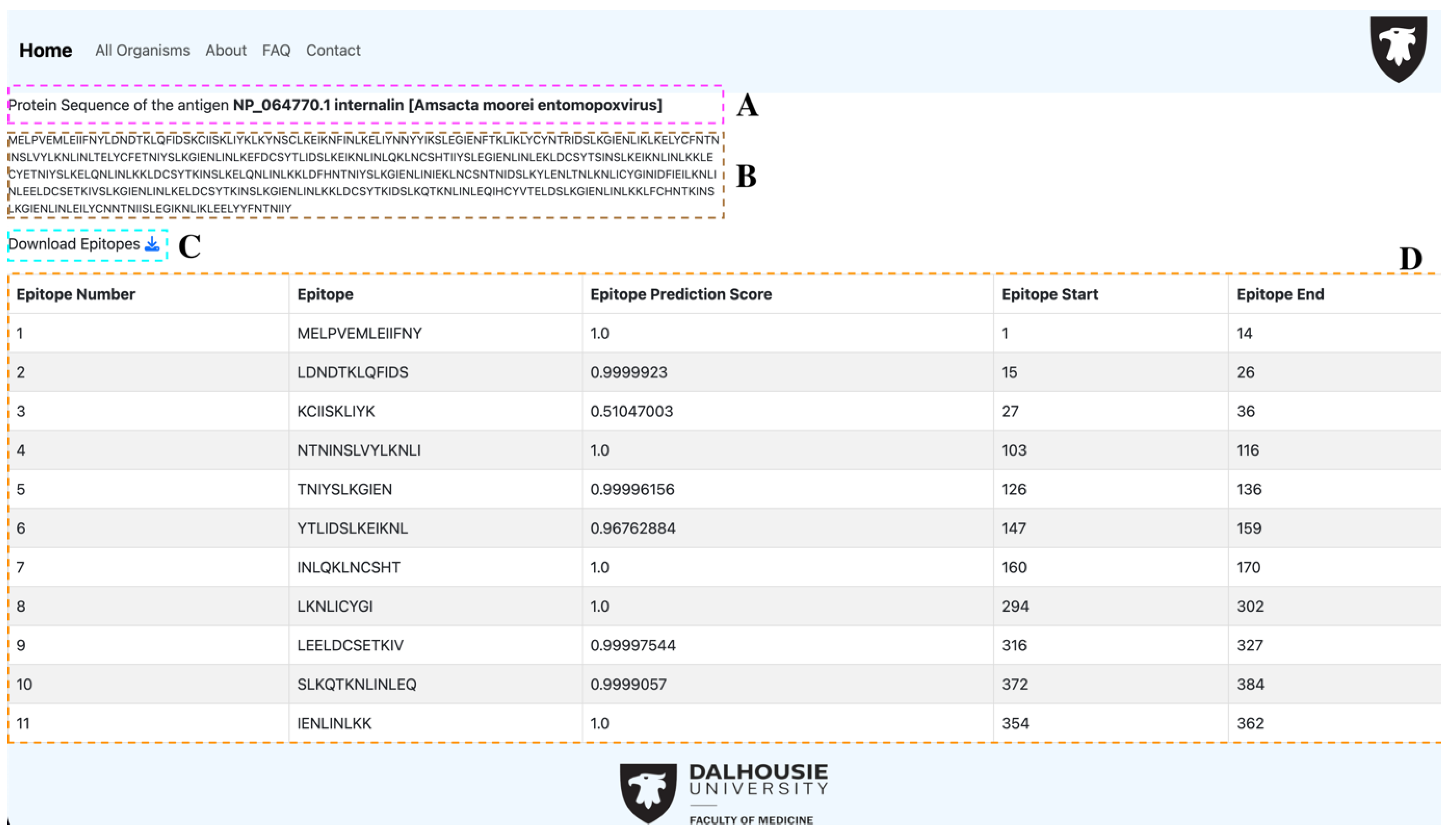 Proteomes 13 00058 g003 Proteomes 13 00058 g003