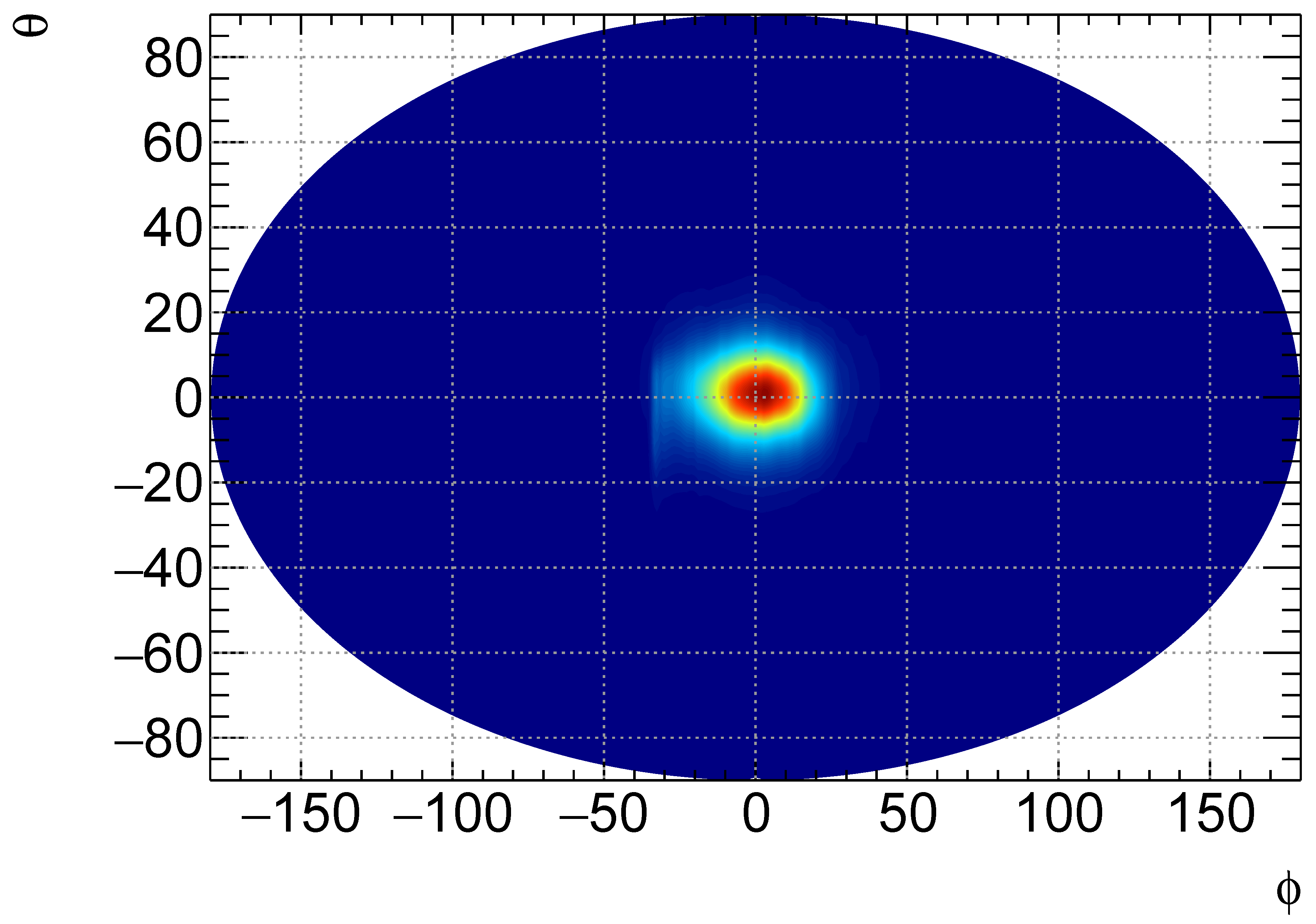 Psf 02 00016 g002 Psf 02 00016 g002