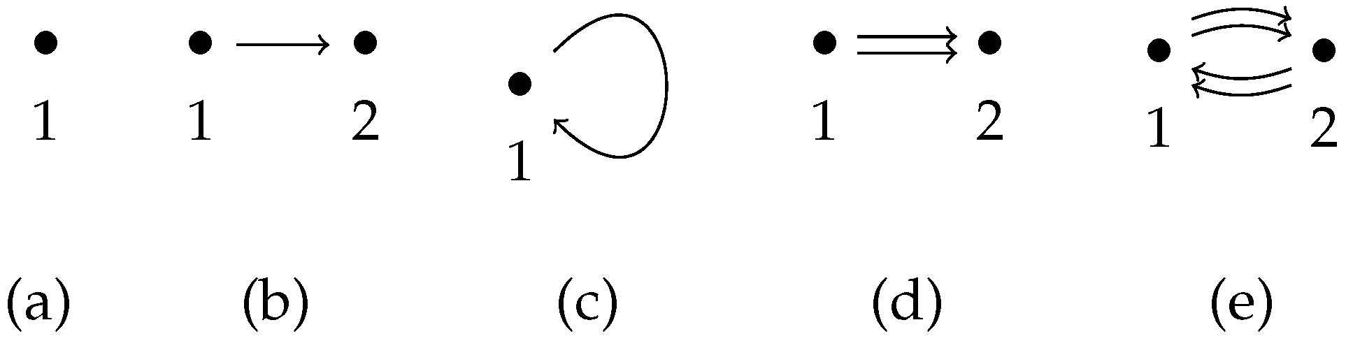 Psf 05 00042 g001 Psf 05 00042 g001