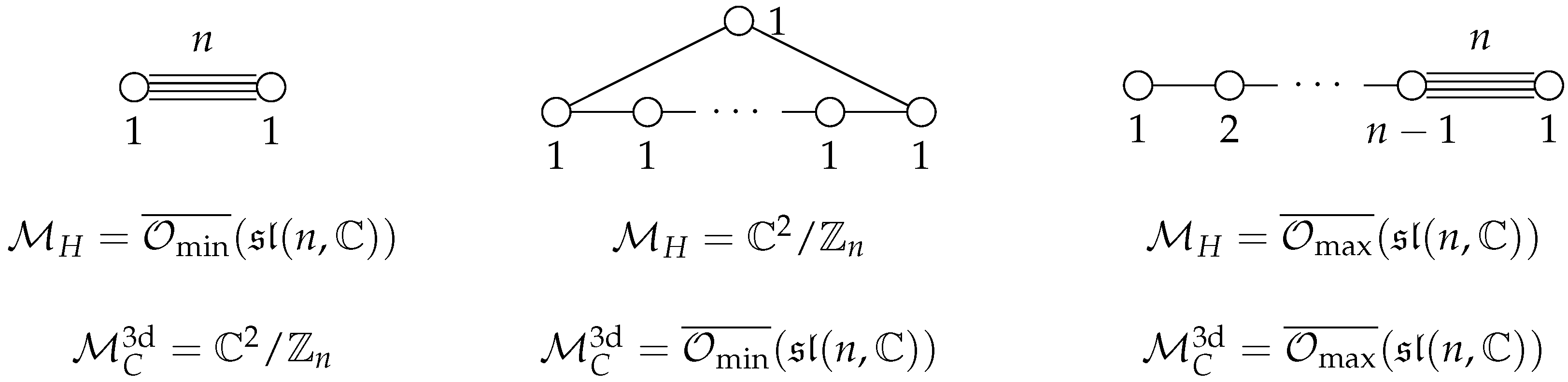 Psf 05 00042 g002 Psf 05 00042 g002