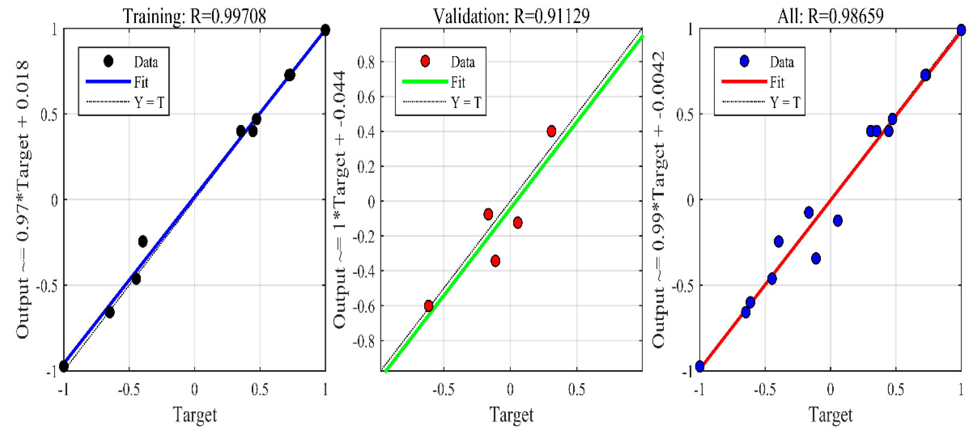 Psf 06 00004 g004 Psf 06 00004 g004