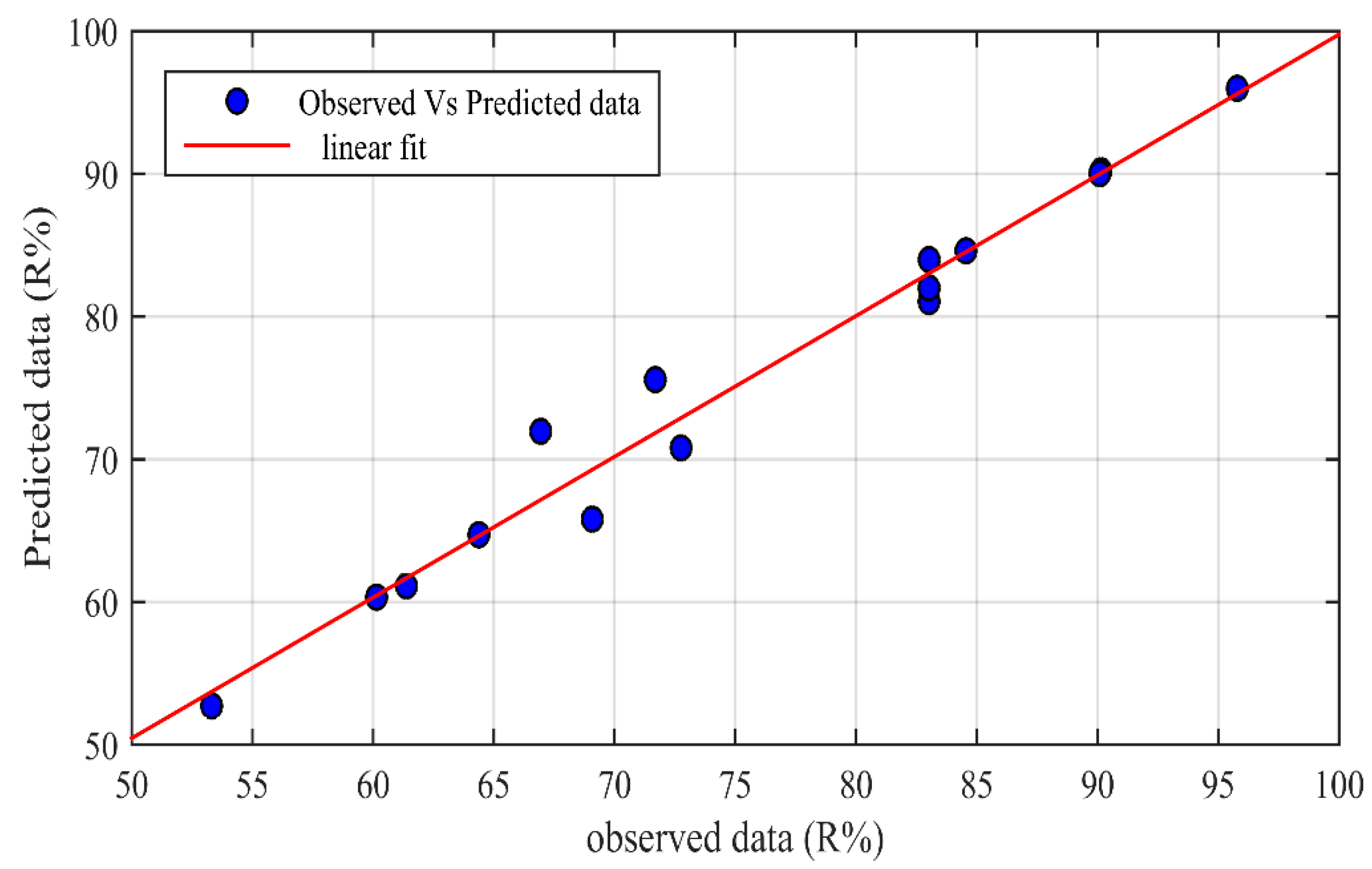 Psf 06 00004 g005 Psf 06 00004 g005