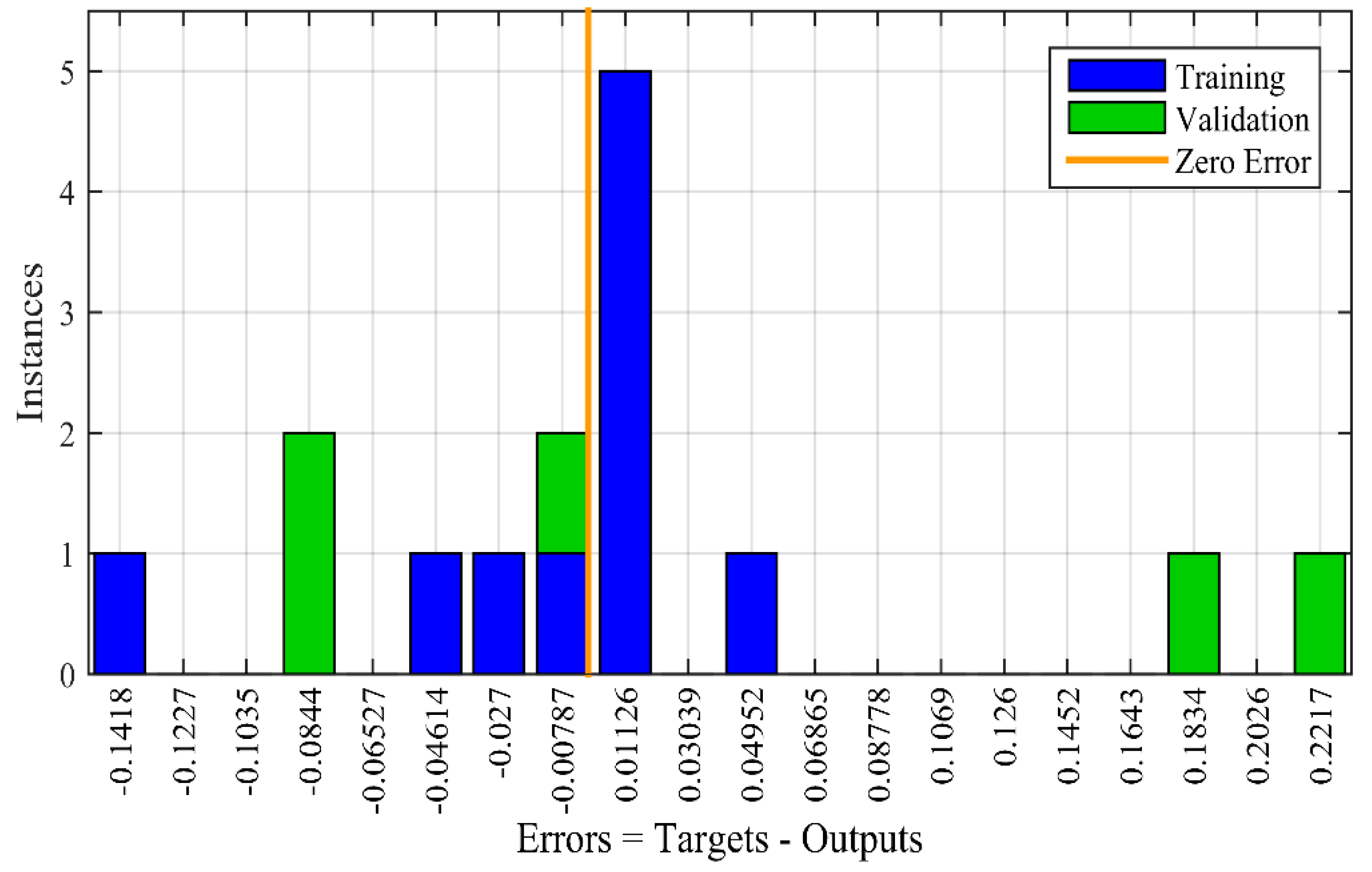 Psf 06 00004 g006 Psf 06 00004 g006