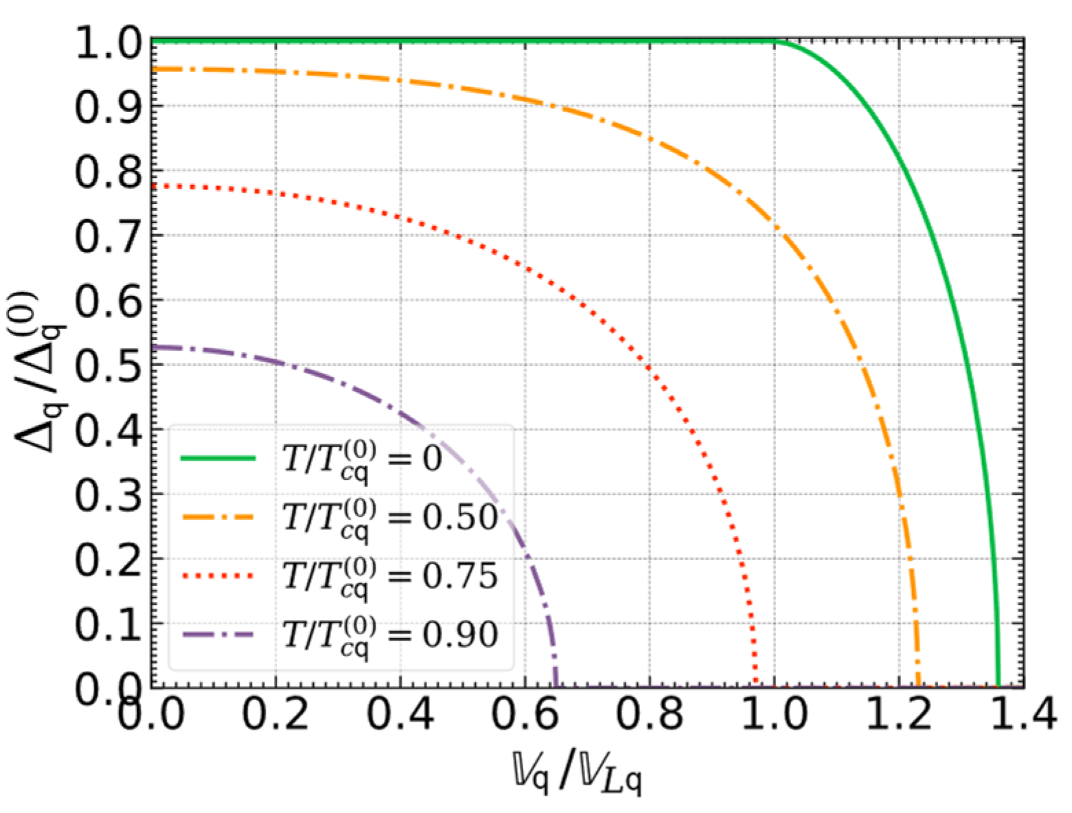 Psf 07 00009 g001 Psf 07 00009 g001