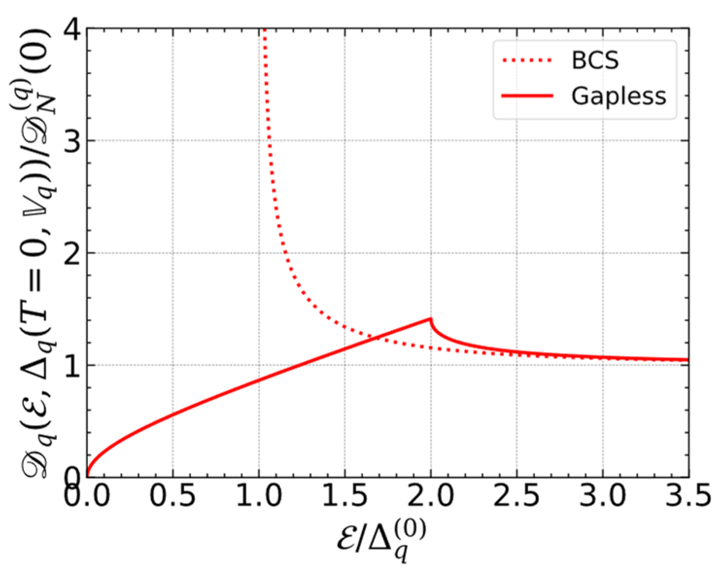 Psf 07 00009 g002 Psf 07 00009 g002