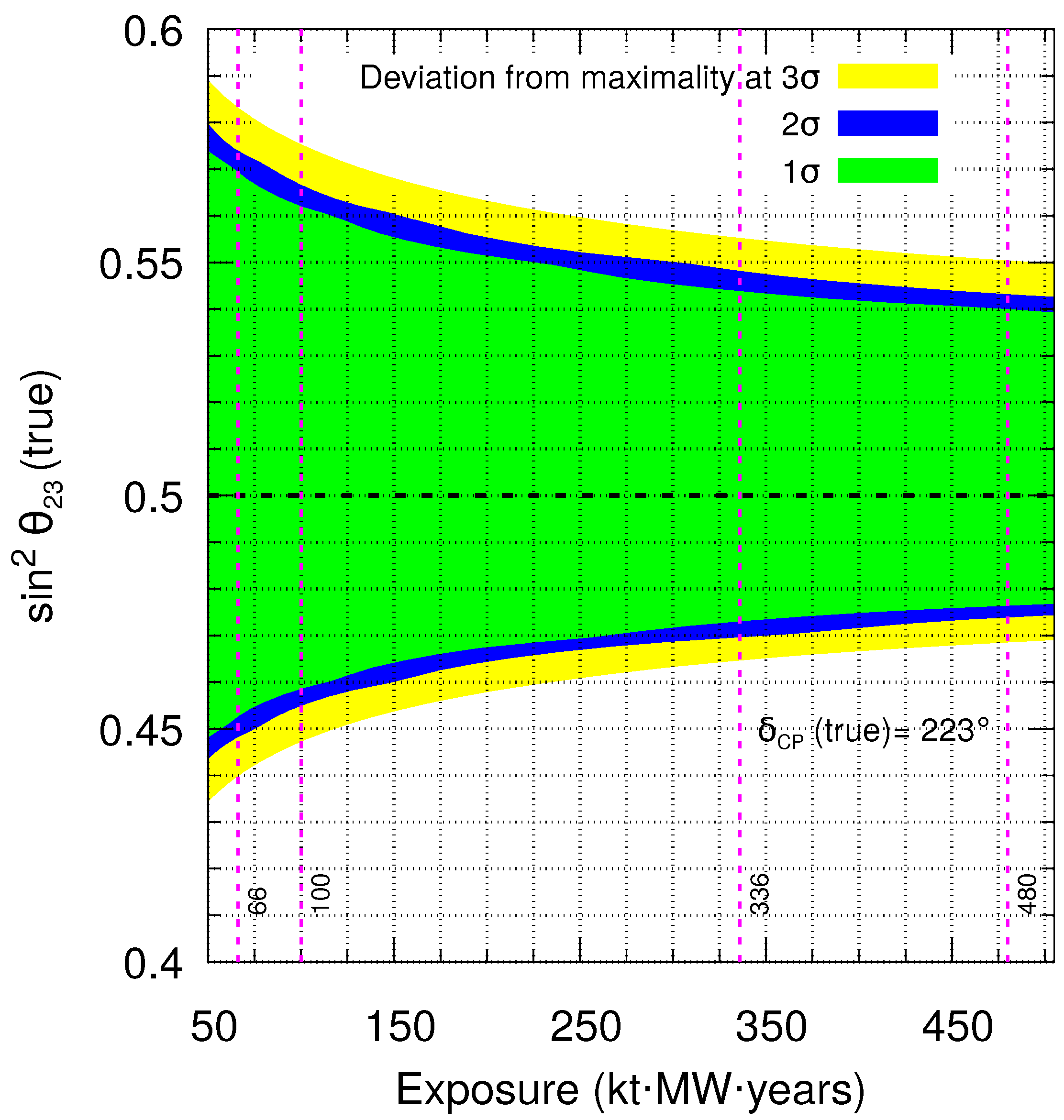 Psf 08 00009 g003 Psf 08 00009 g003