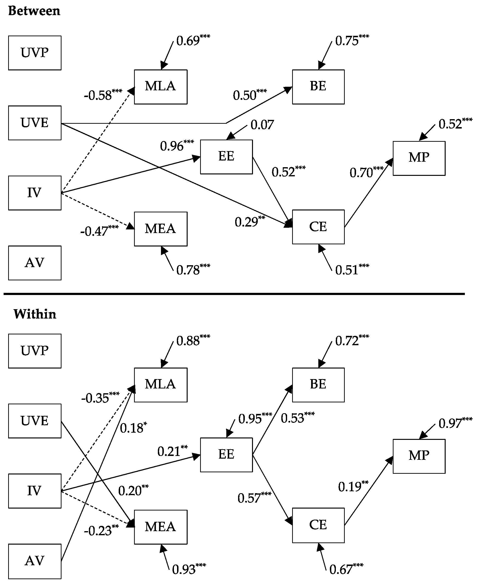 Psych 04 00044 g002 Psych 04 00044 g002
