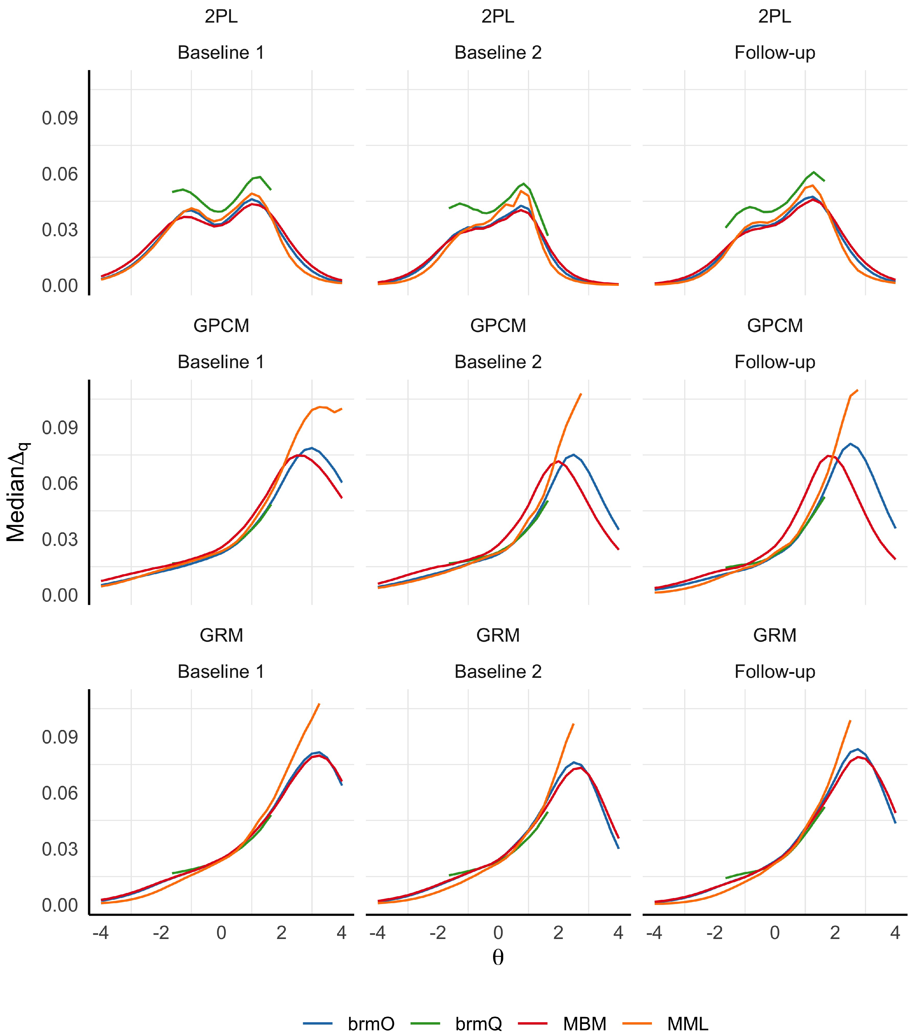 Psych 05 00025 g002 Psych 05 00025 g002