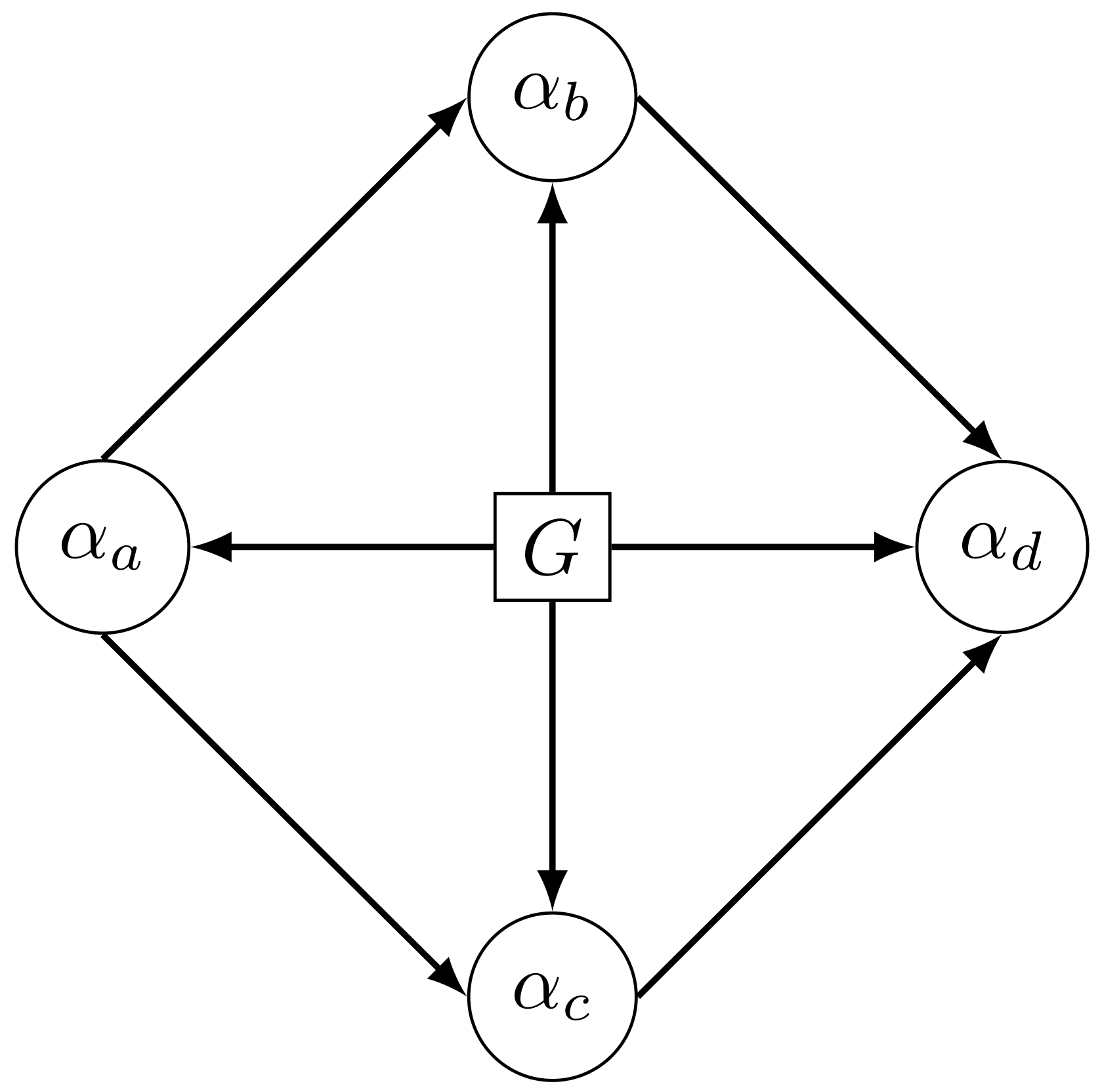 Psych 05 00045 g003 Psych 05 00045 g003