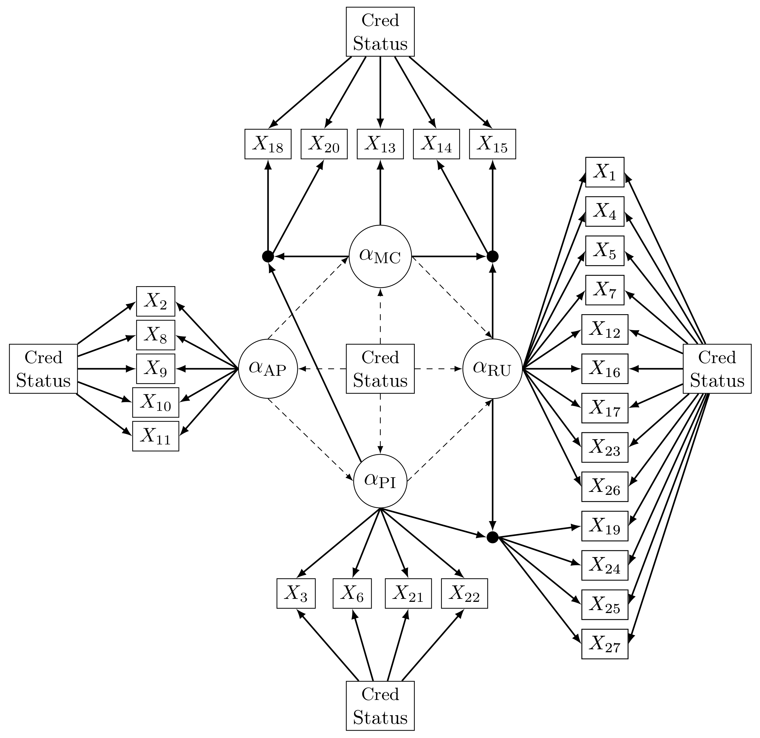 Psych 05 00045 g004 Psych 05 00045 g004