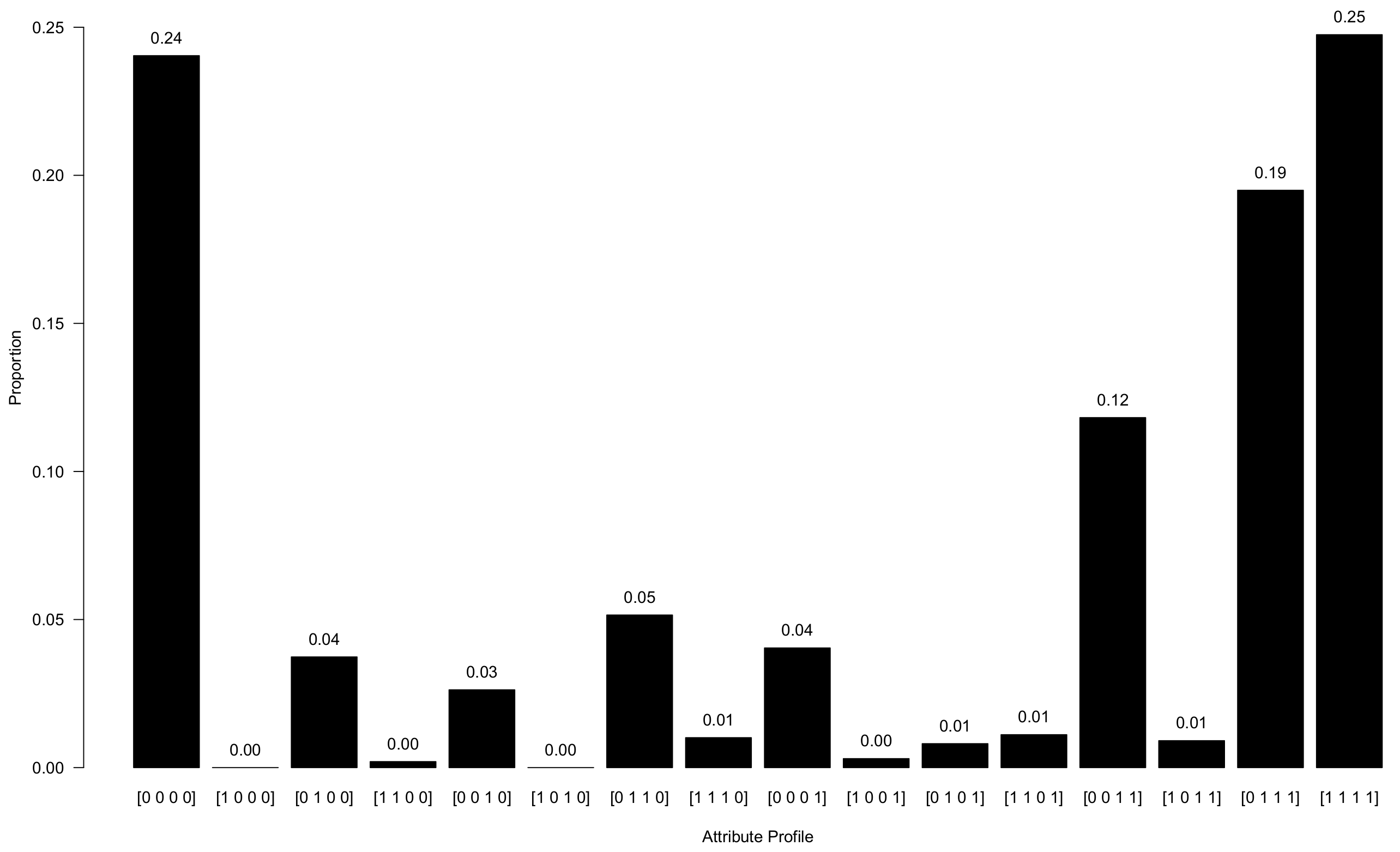 Psych 05 00045 g009 Psych 05 00045 g009
