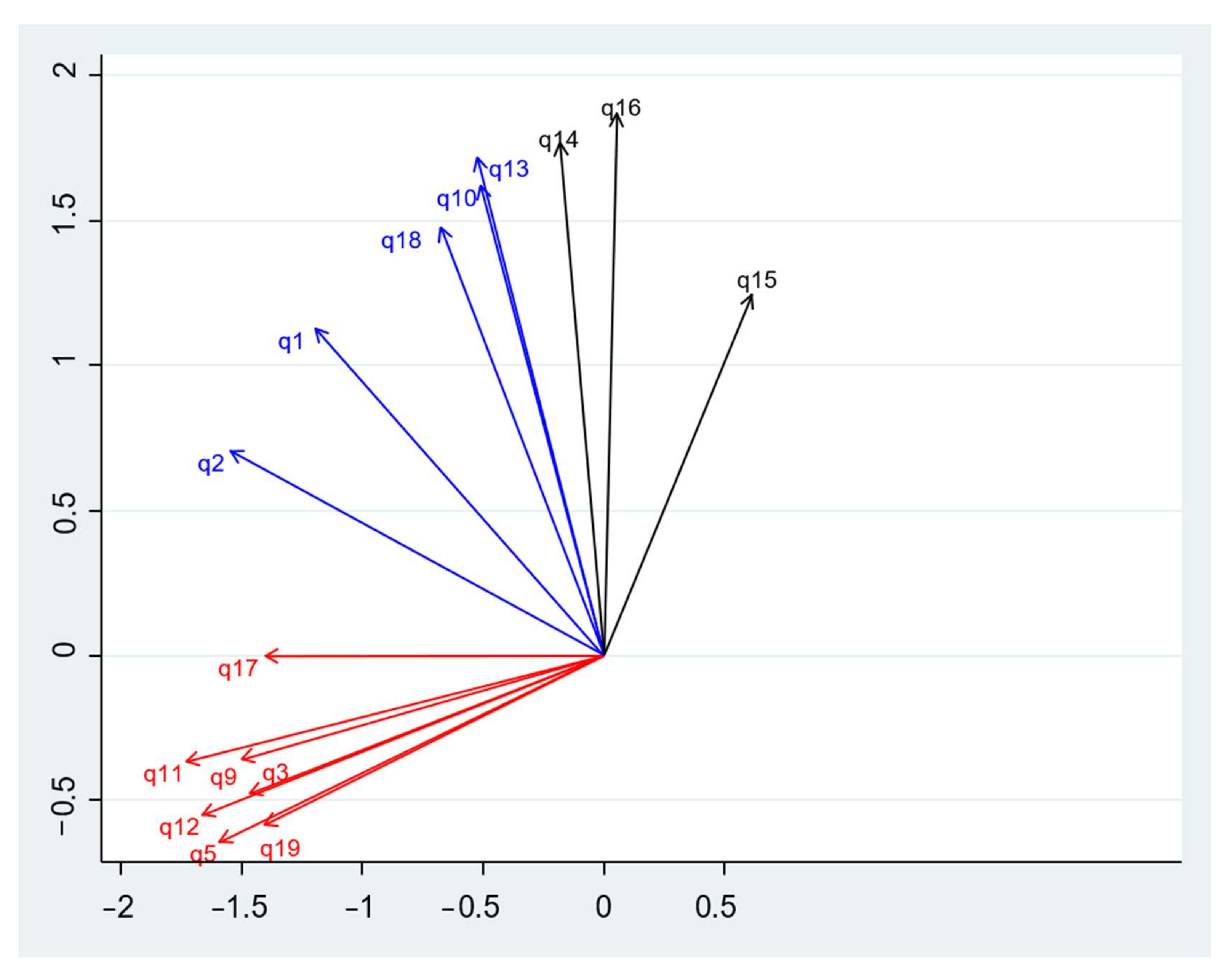 Psychiatryint 03 00029 g001 Psychiatryint 03 00029 g001