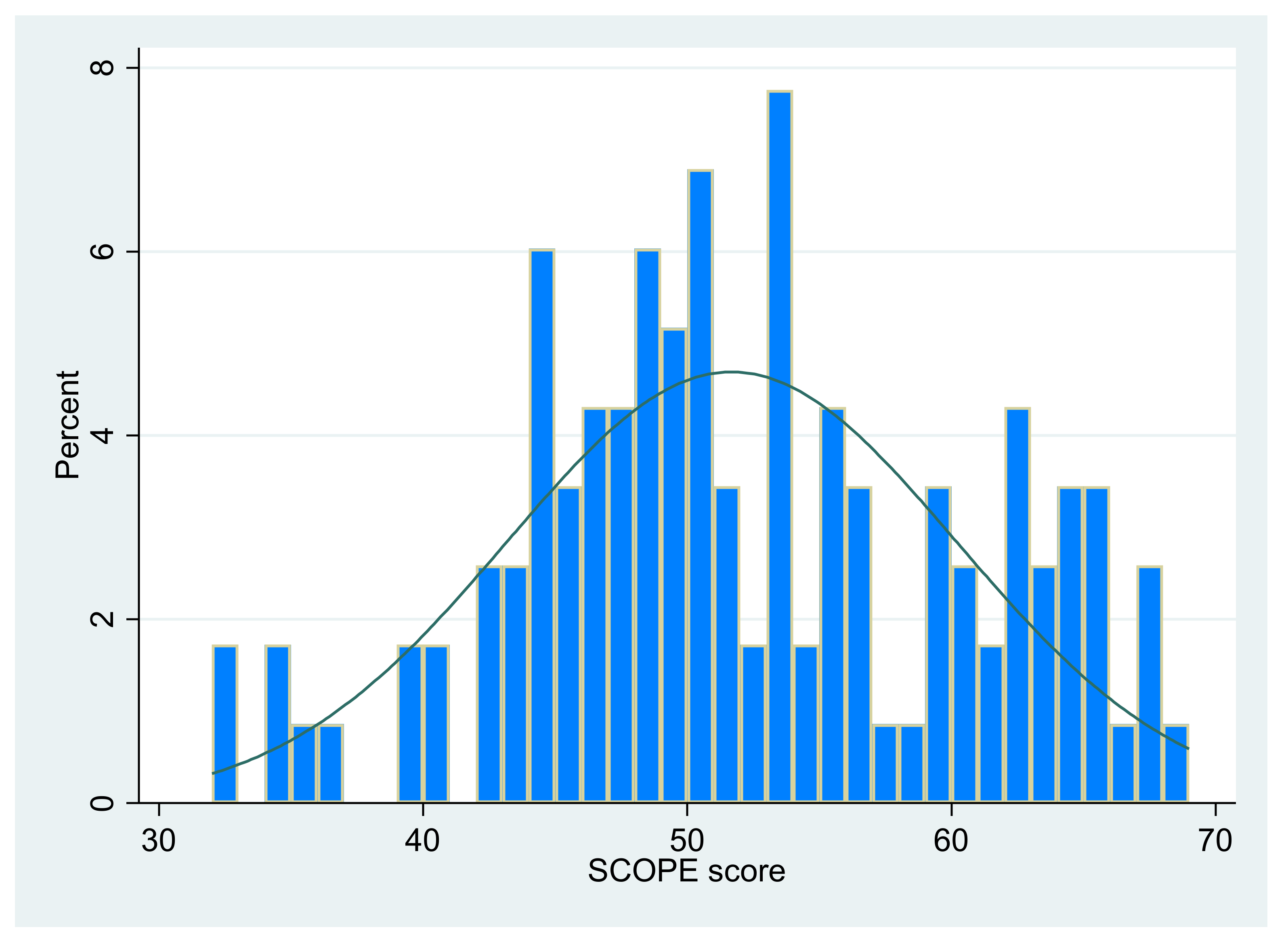 Psychiatryint 03 00029 g002 Psychiatryint 03 00029 g002