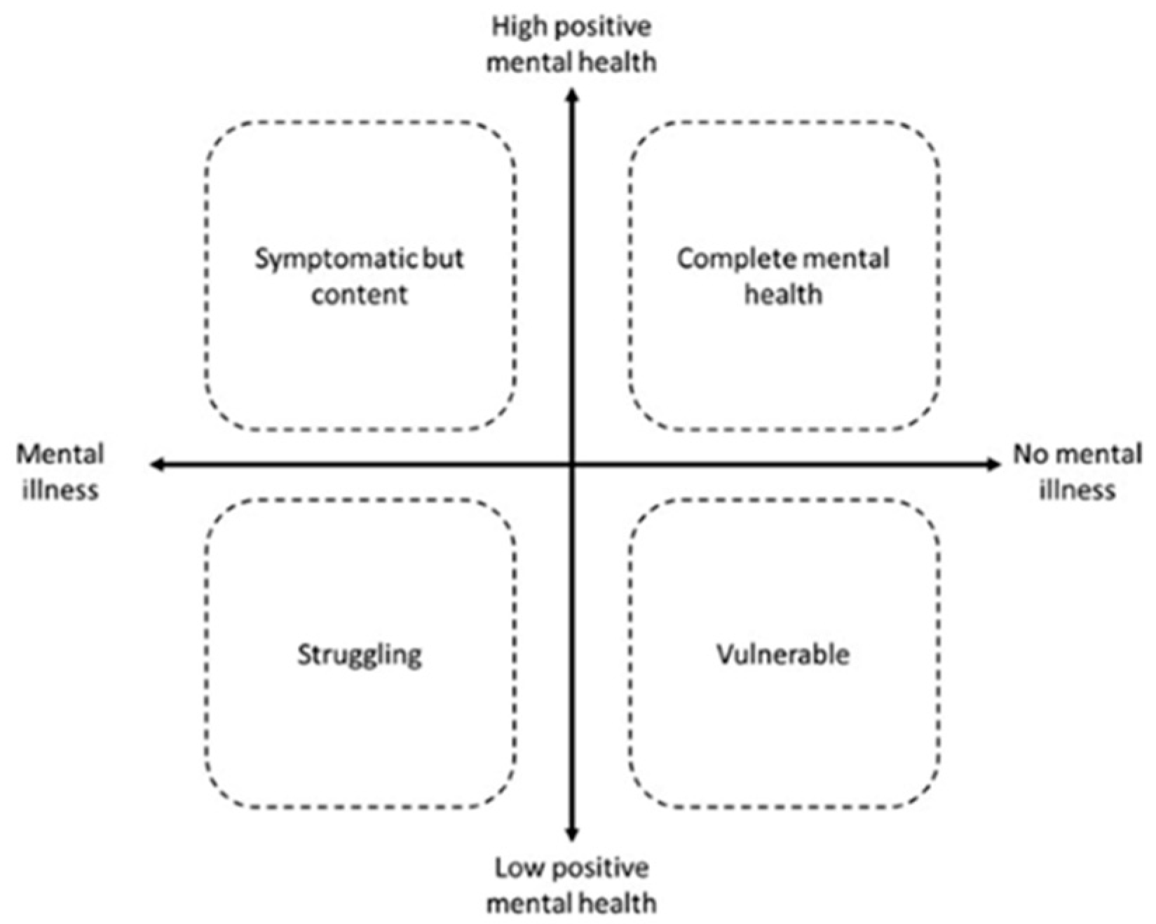 Psycholint 06 00044 g001