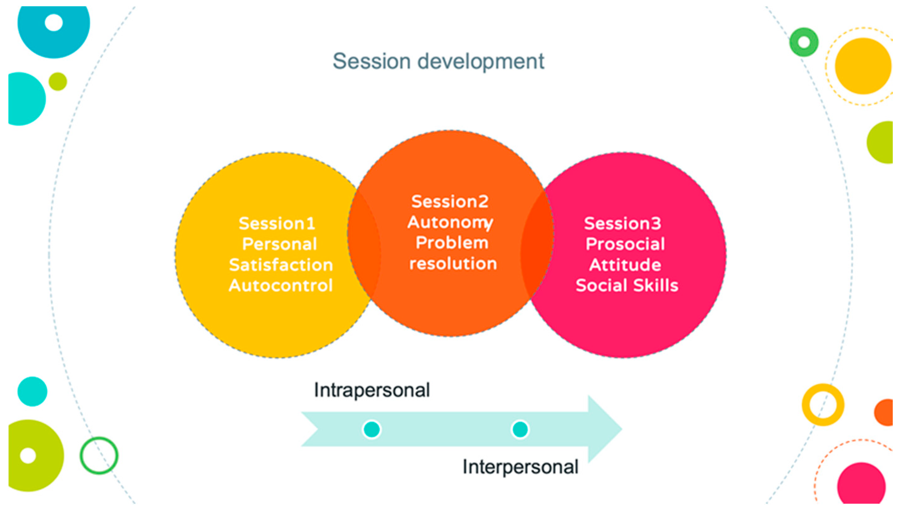 Psycholint 06 00044 g002